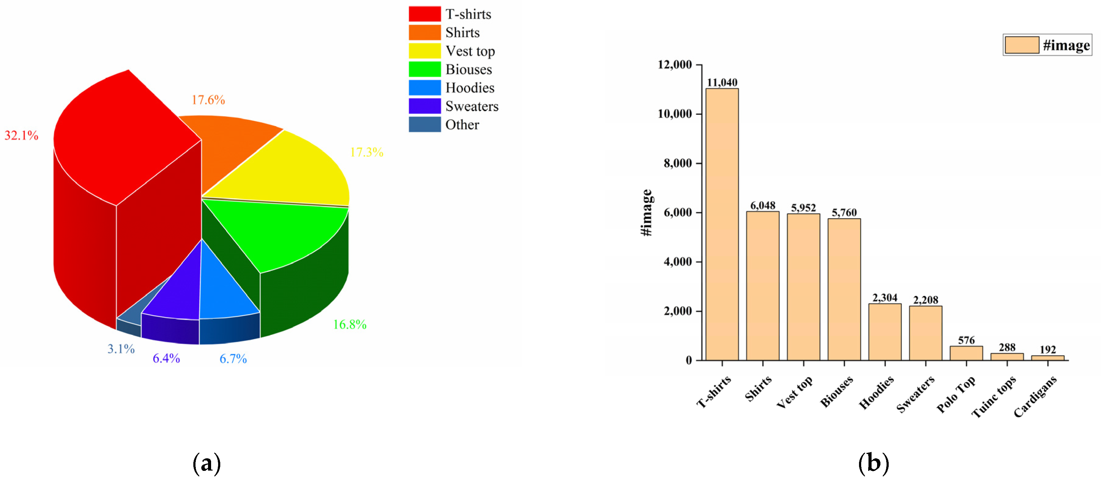 Sensors 23 06083 g003 Sensors 23 06083 g003