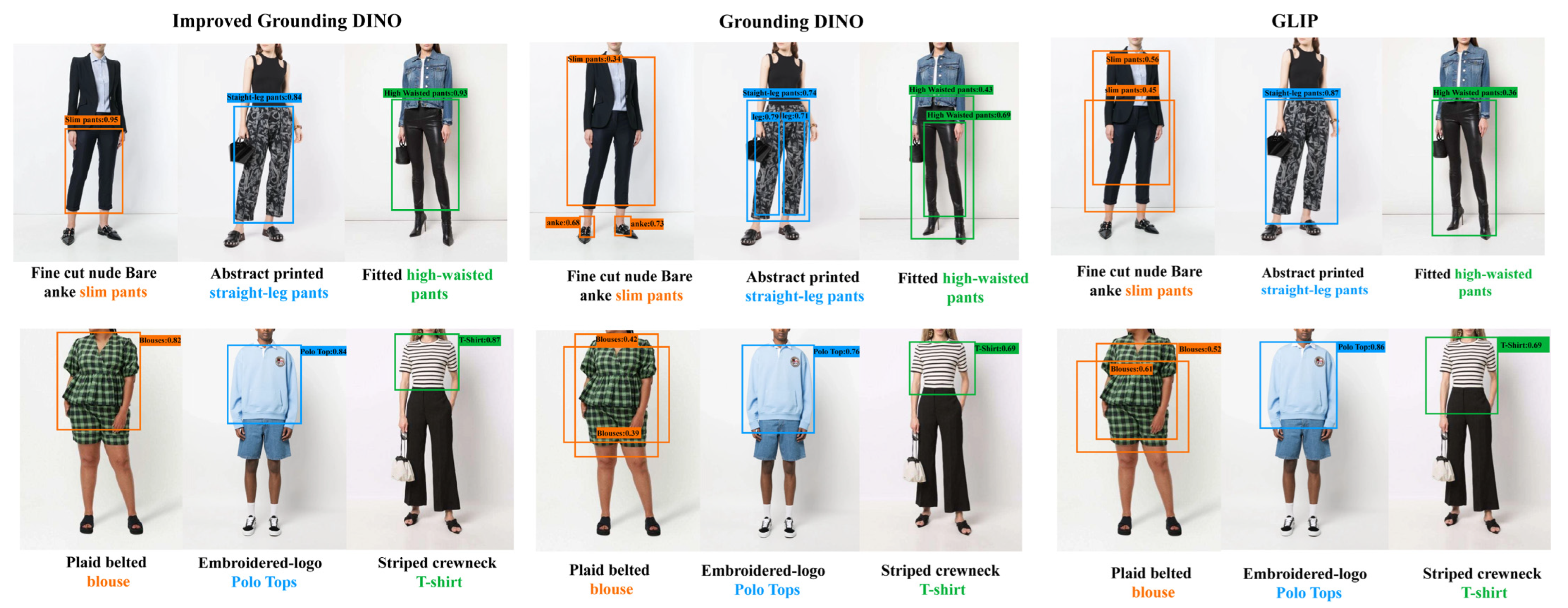 Sensors 23 06083 g008 Sensors 23 06083 g008