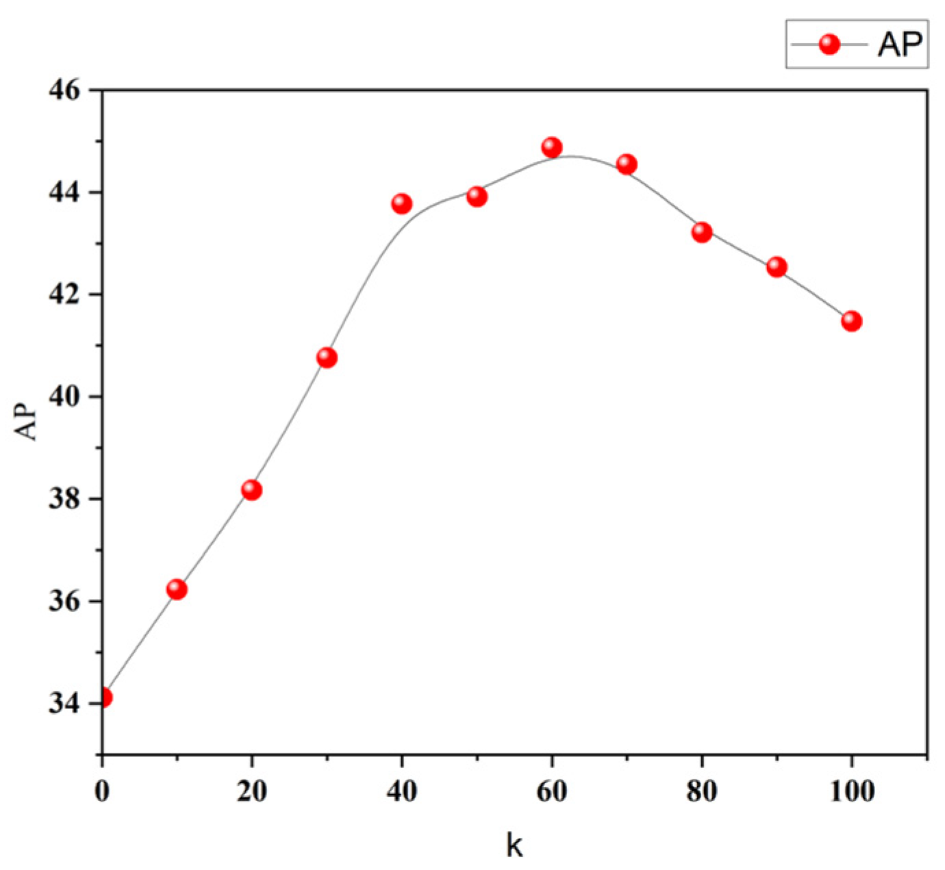 Sensors 23 06083 g009 Sensors 23 06083 g009