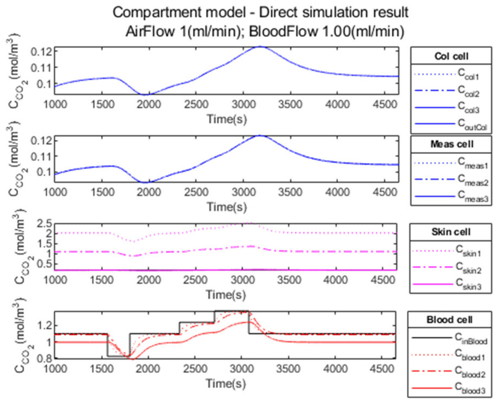Sensors 23 06096 g013