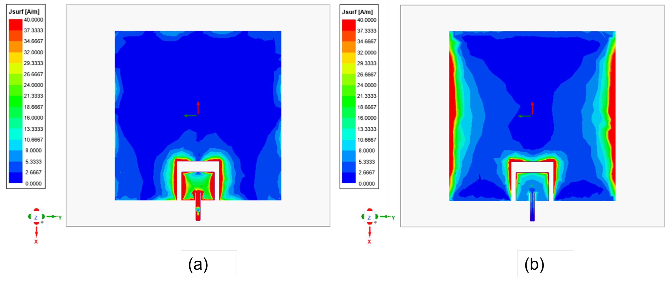 Sensors 23 06108 g002