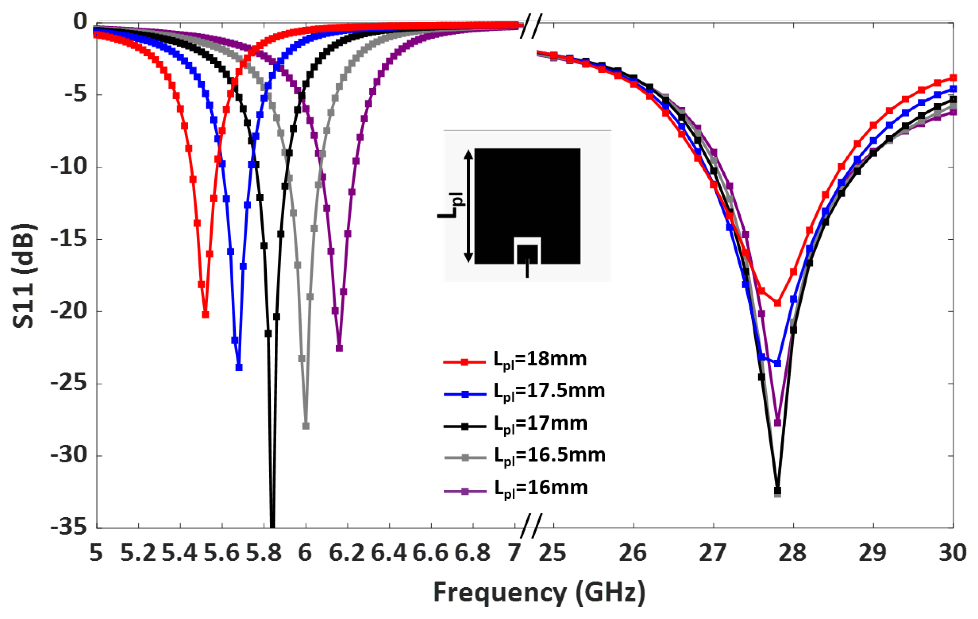 Sensors 23 06108 g004