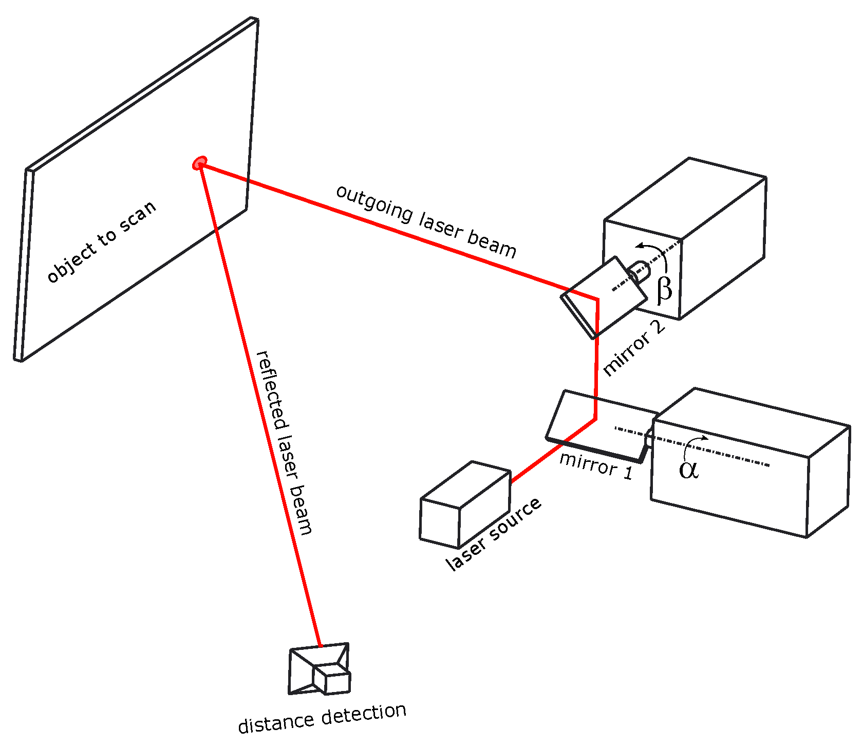 Sensors 23 06126 g002 Sensors 23 06126 g002
