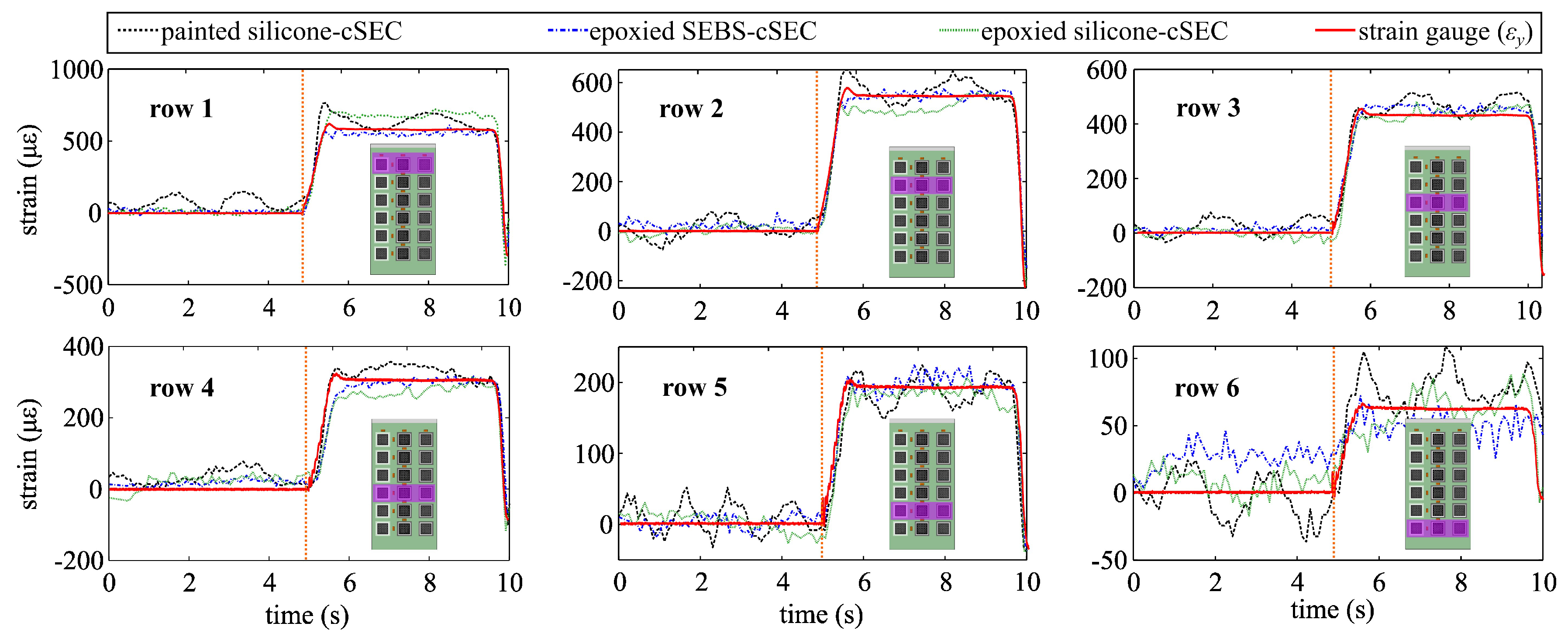 Sensors 23 06146 g005