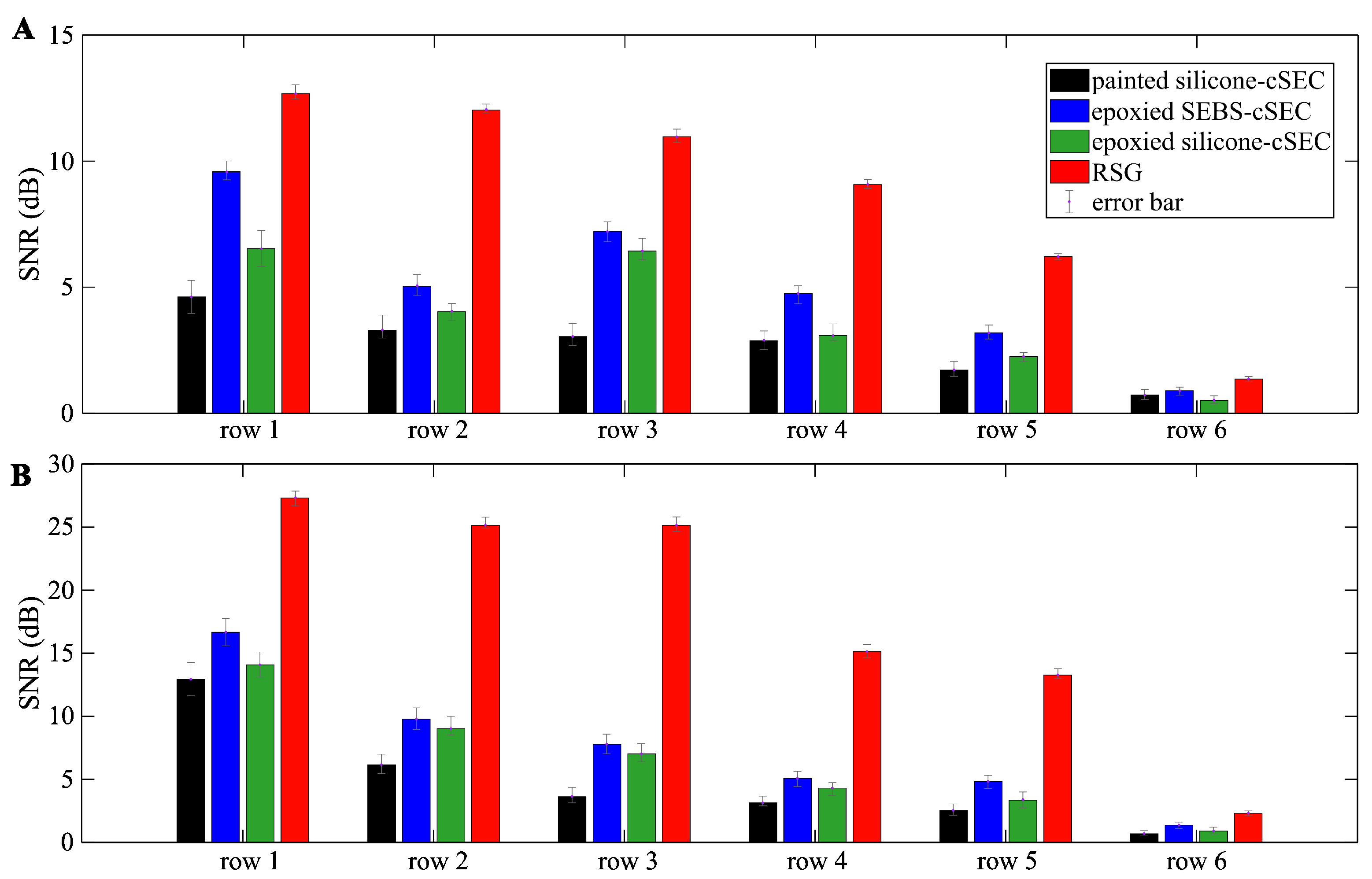 Sensors 23 06146 g010