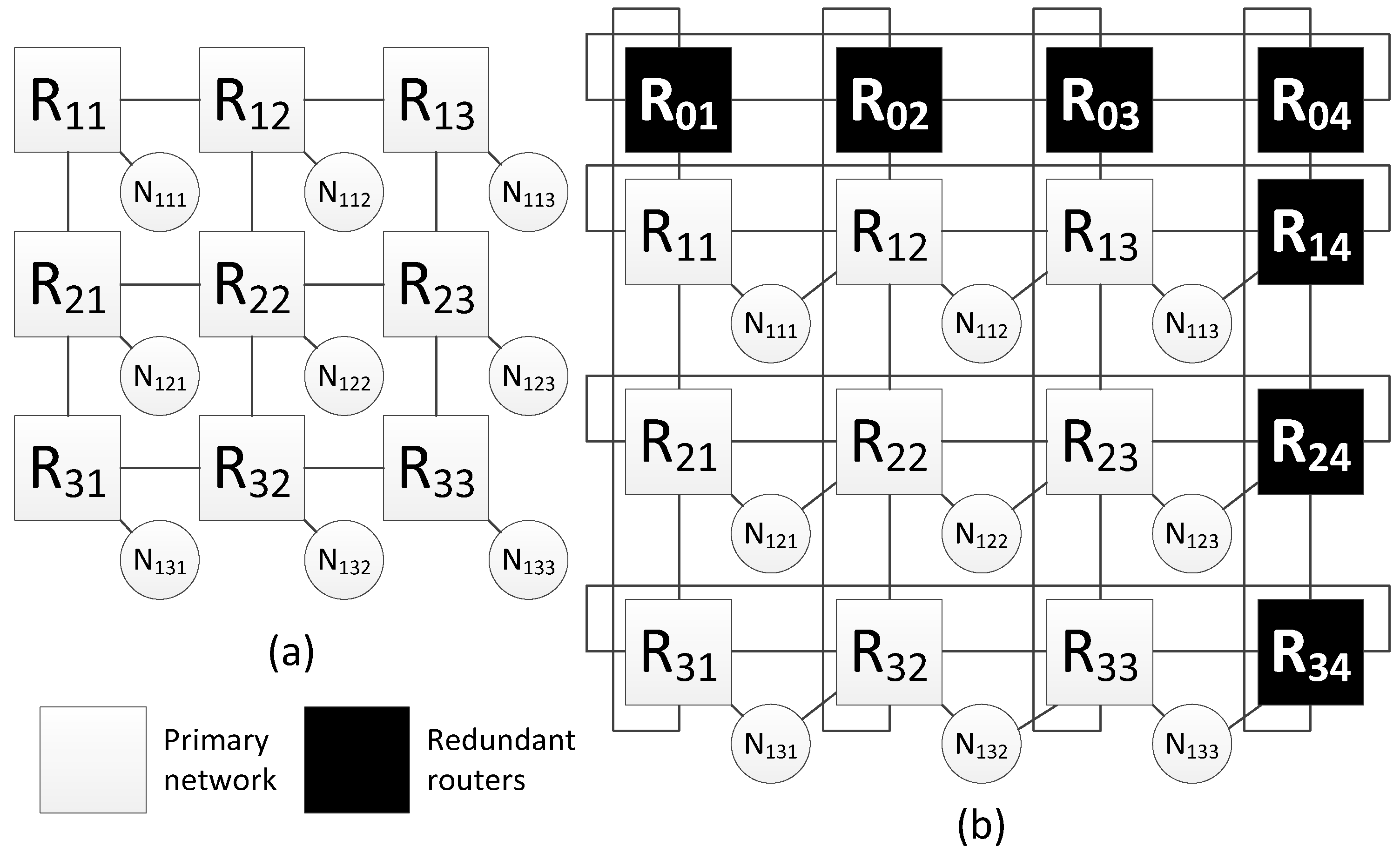 Sensors 23 06161 g008