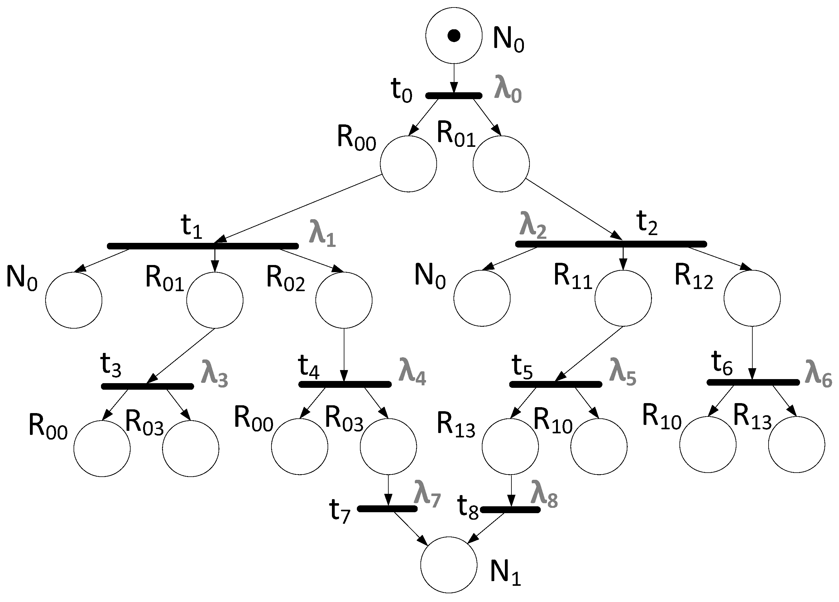 Sensors 23 06161 g019