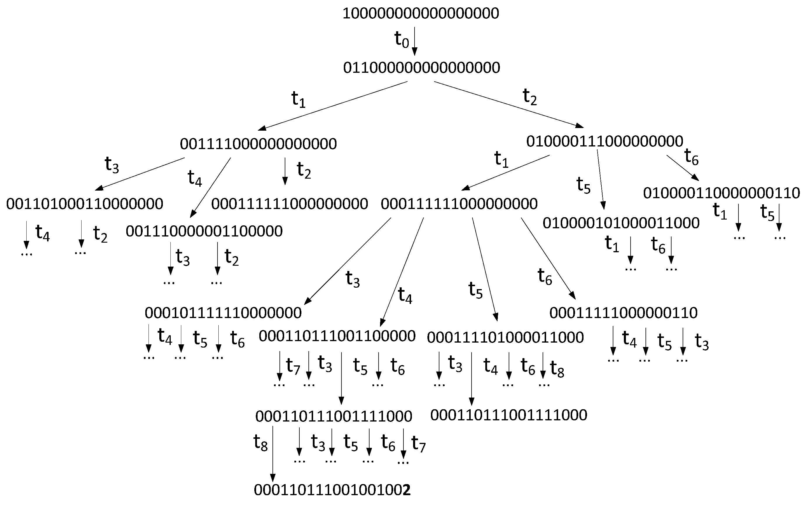 Sensors 23 06161 g020
