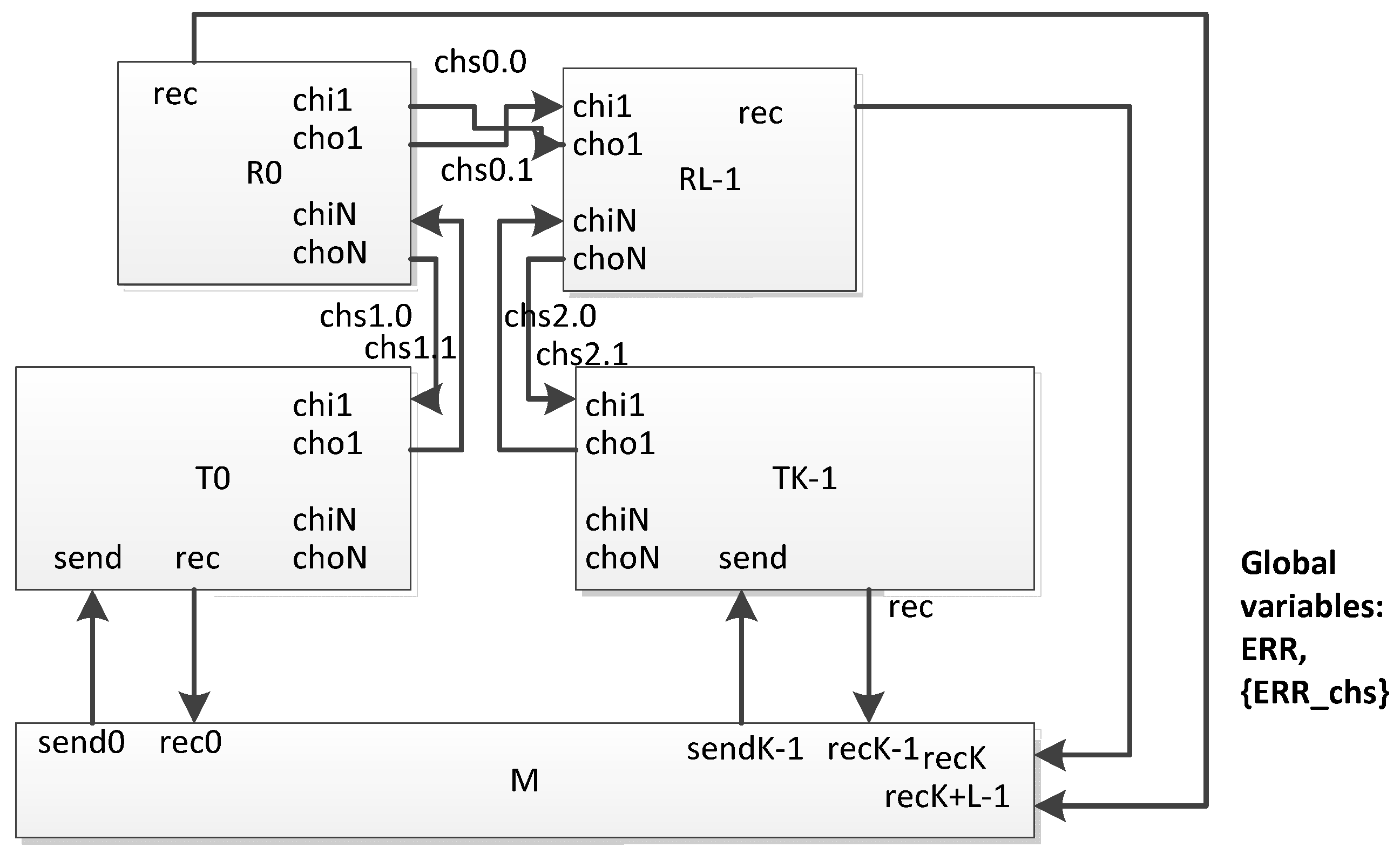 Sensors 23 06161 g021