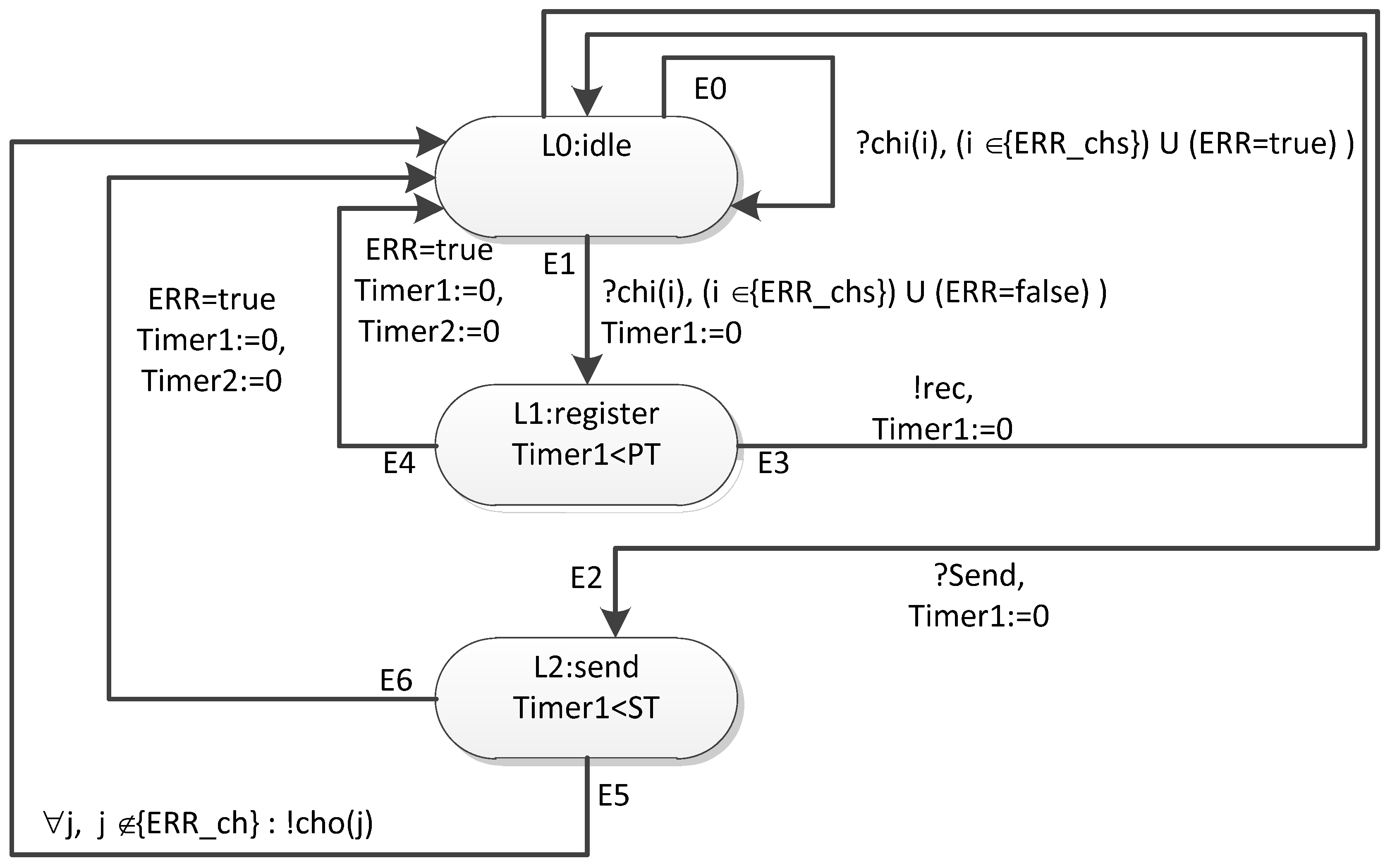 Sensors 23 06161 g023