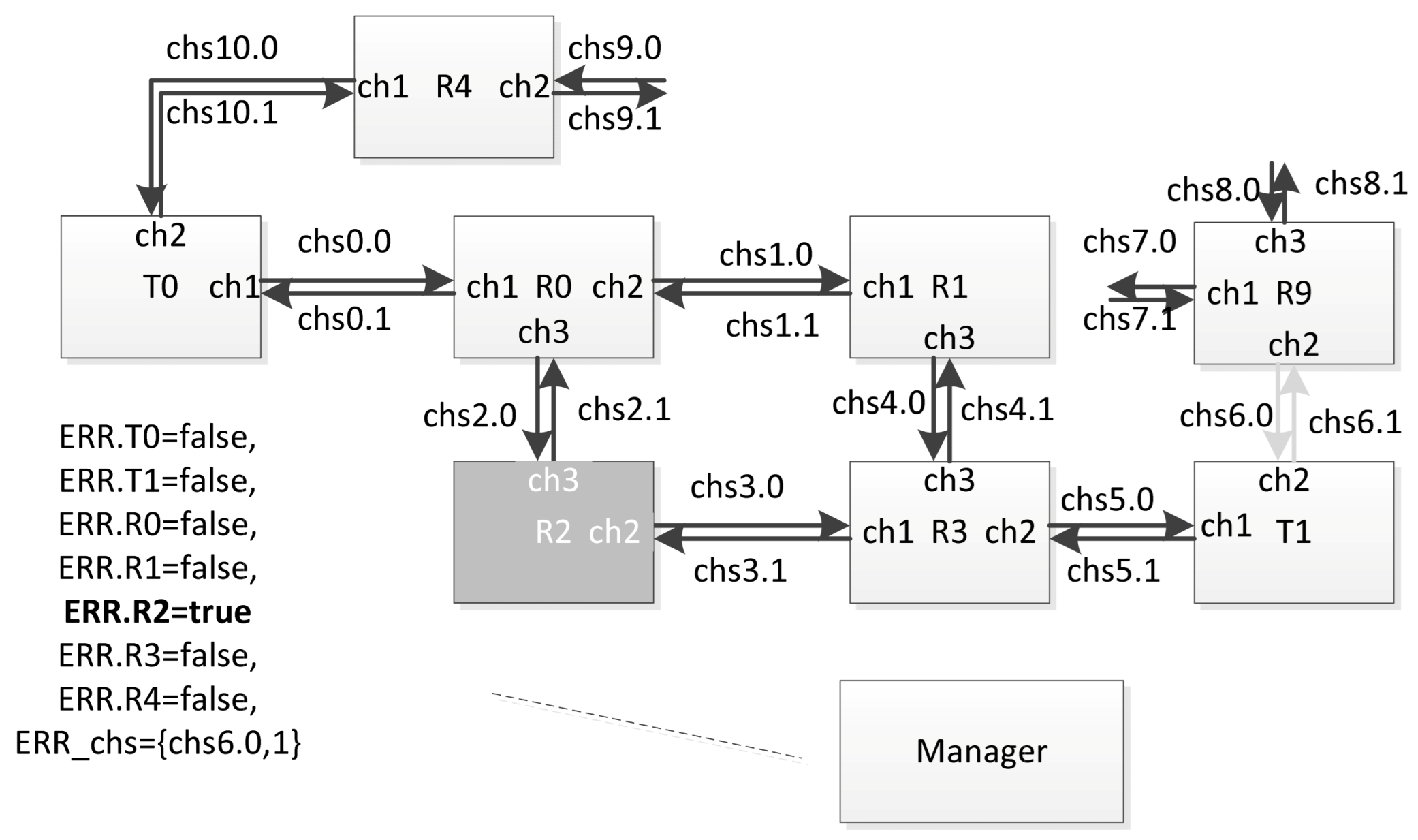 Sensors 23 06161 g025