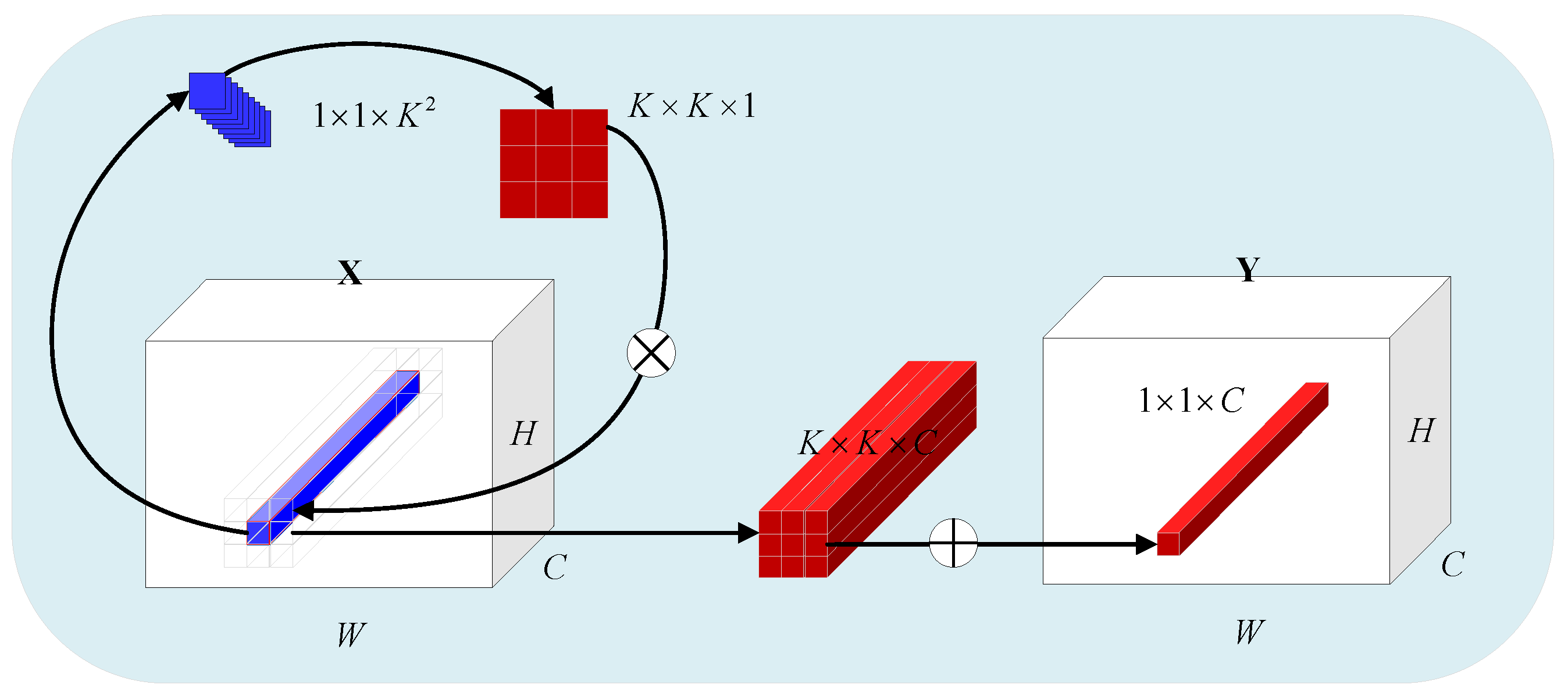 Sensors 23 06163 g001
