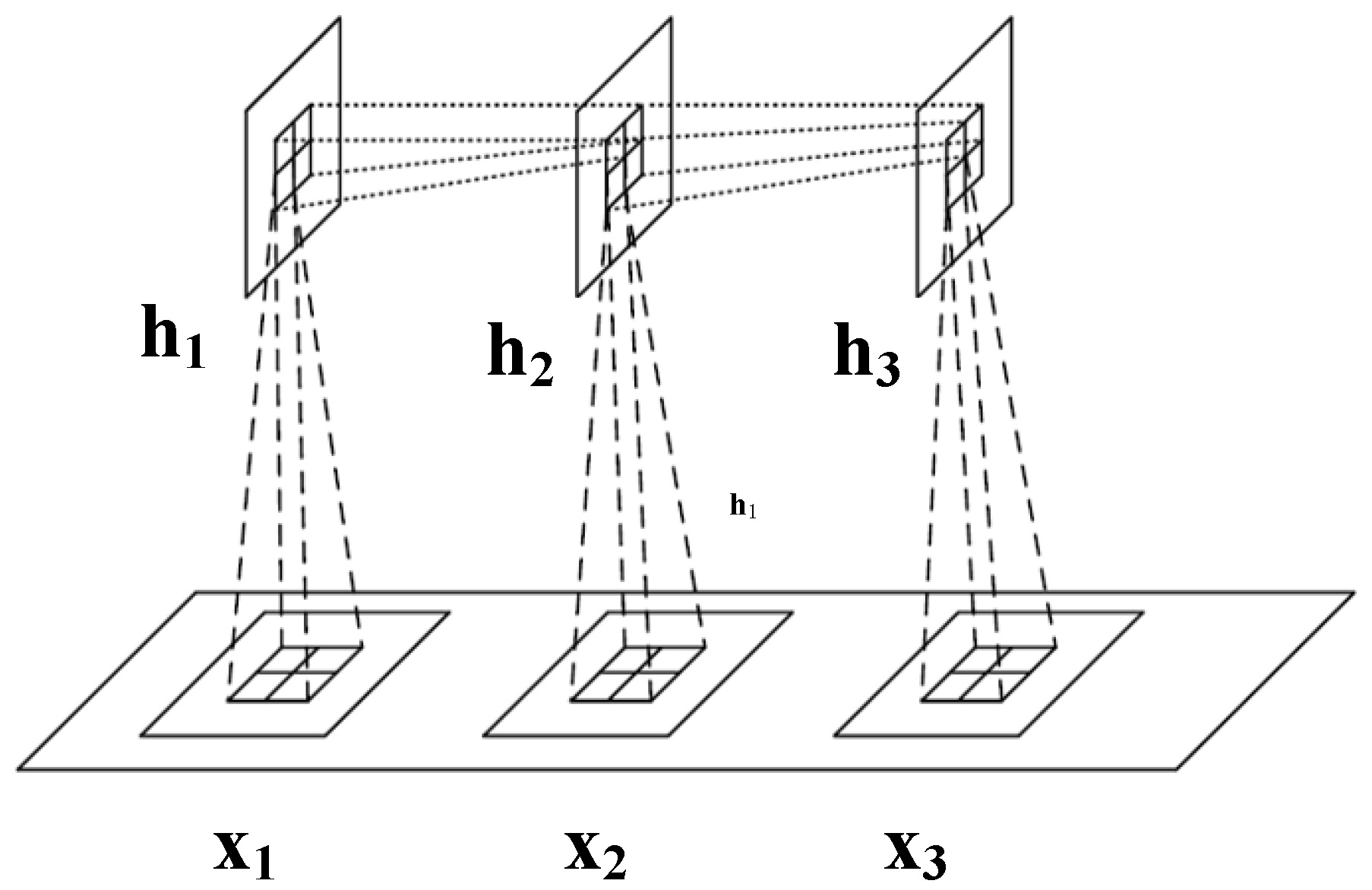 Sensors 23 06163 g003