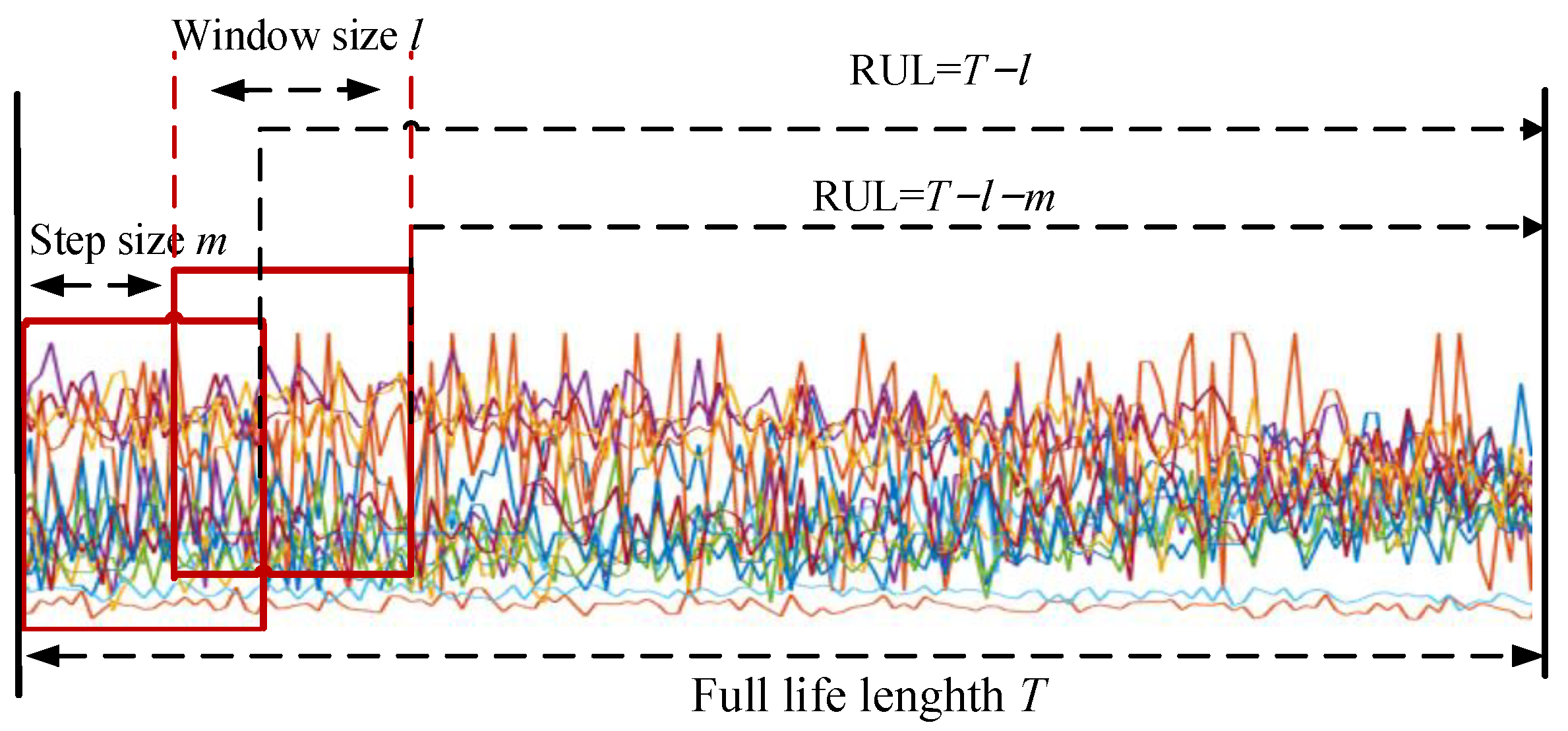 Sensors 23 06163 g007