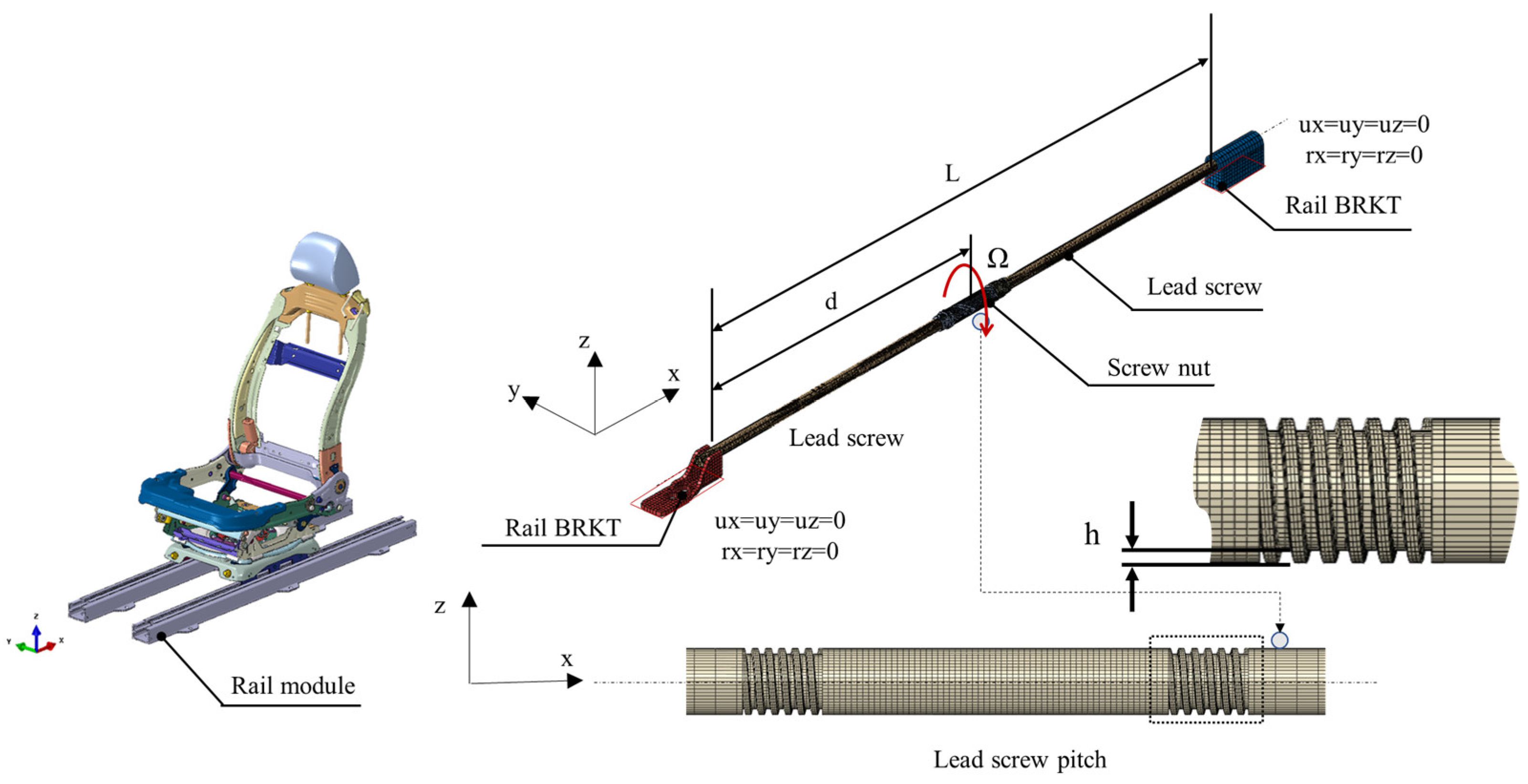 Sensors 23 06169 g003