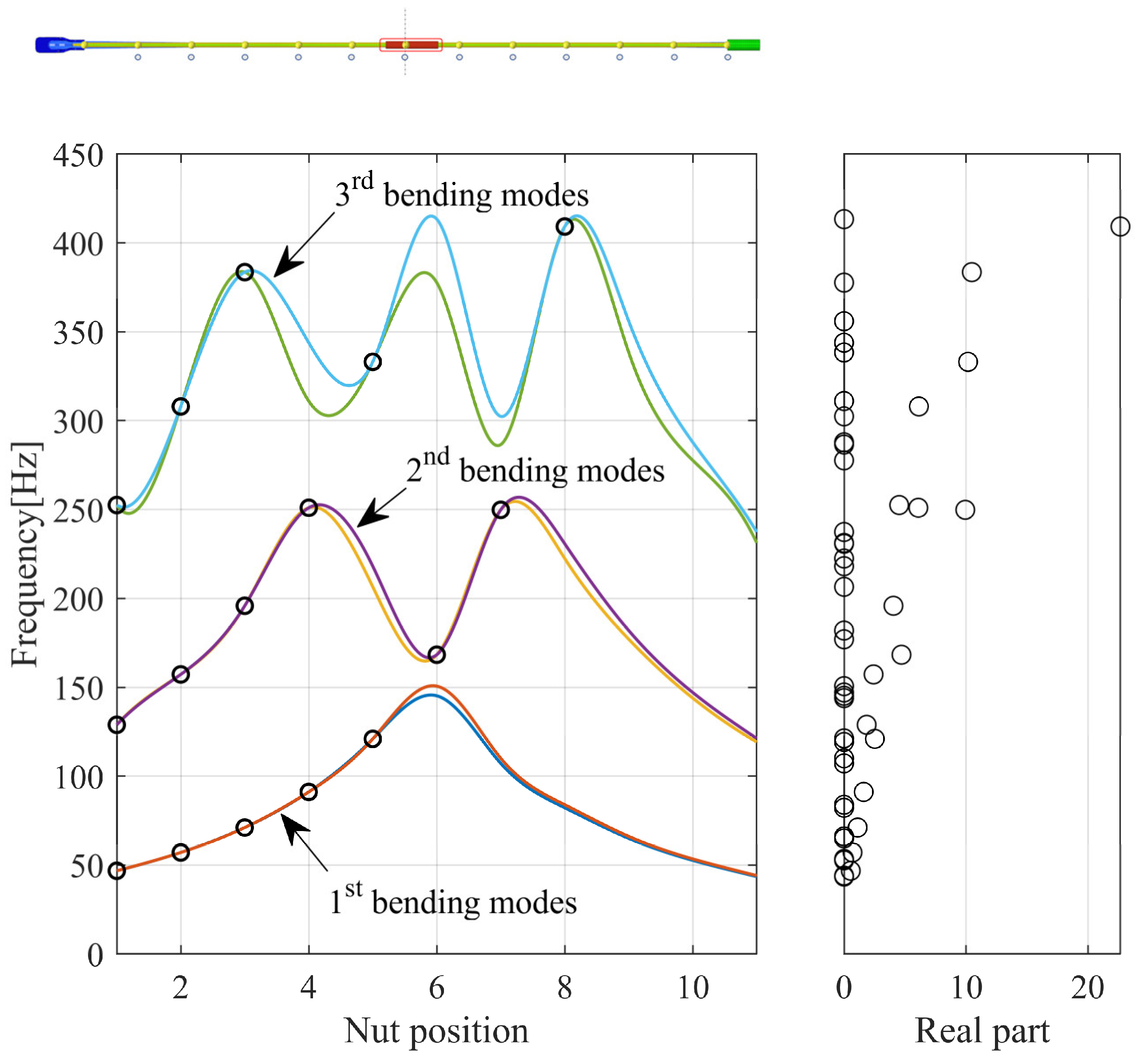 Sensors 23 06169 g005