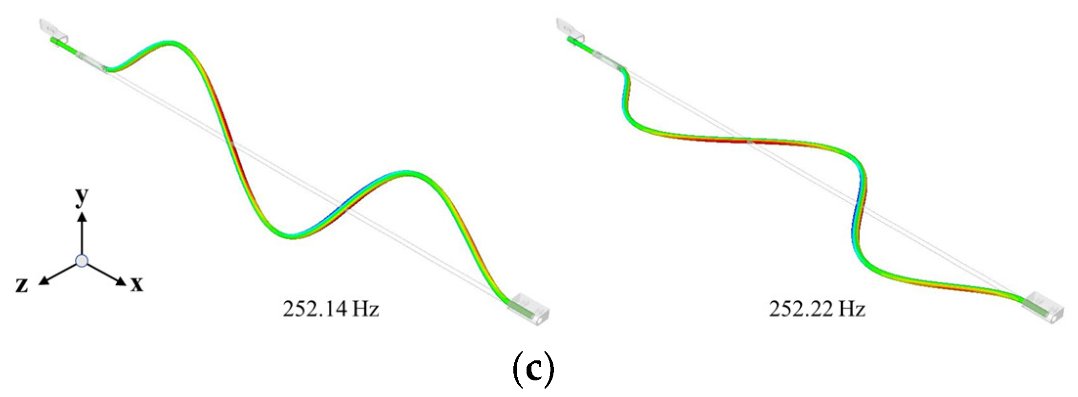 Sensors 23 06169 g007b