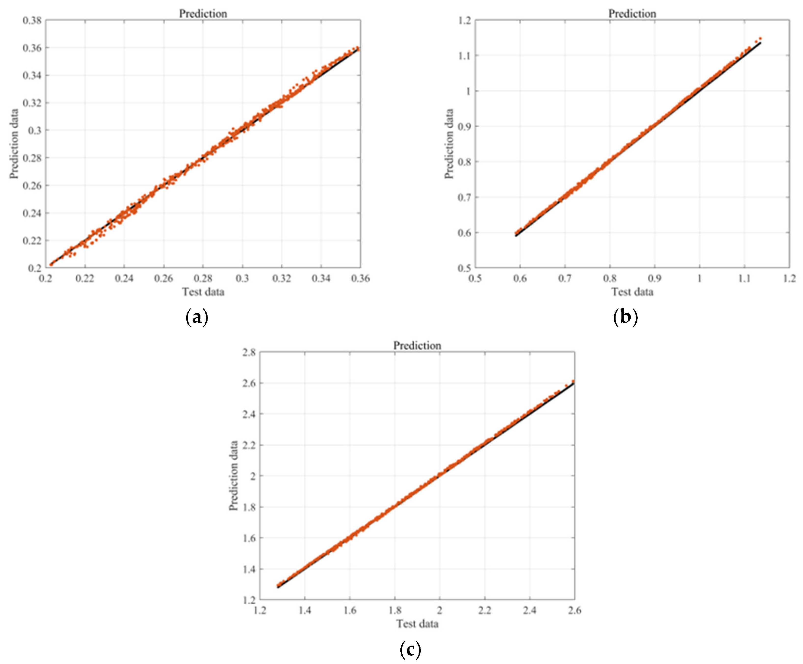 Sensors 23 06169 g014