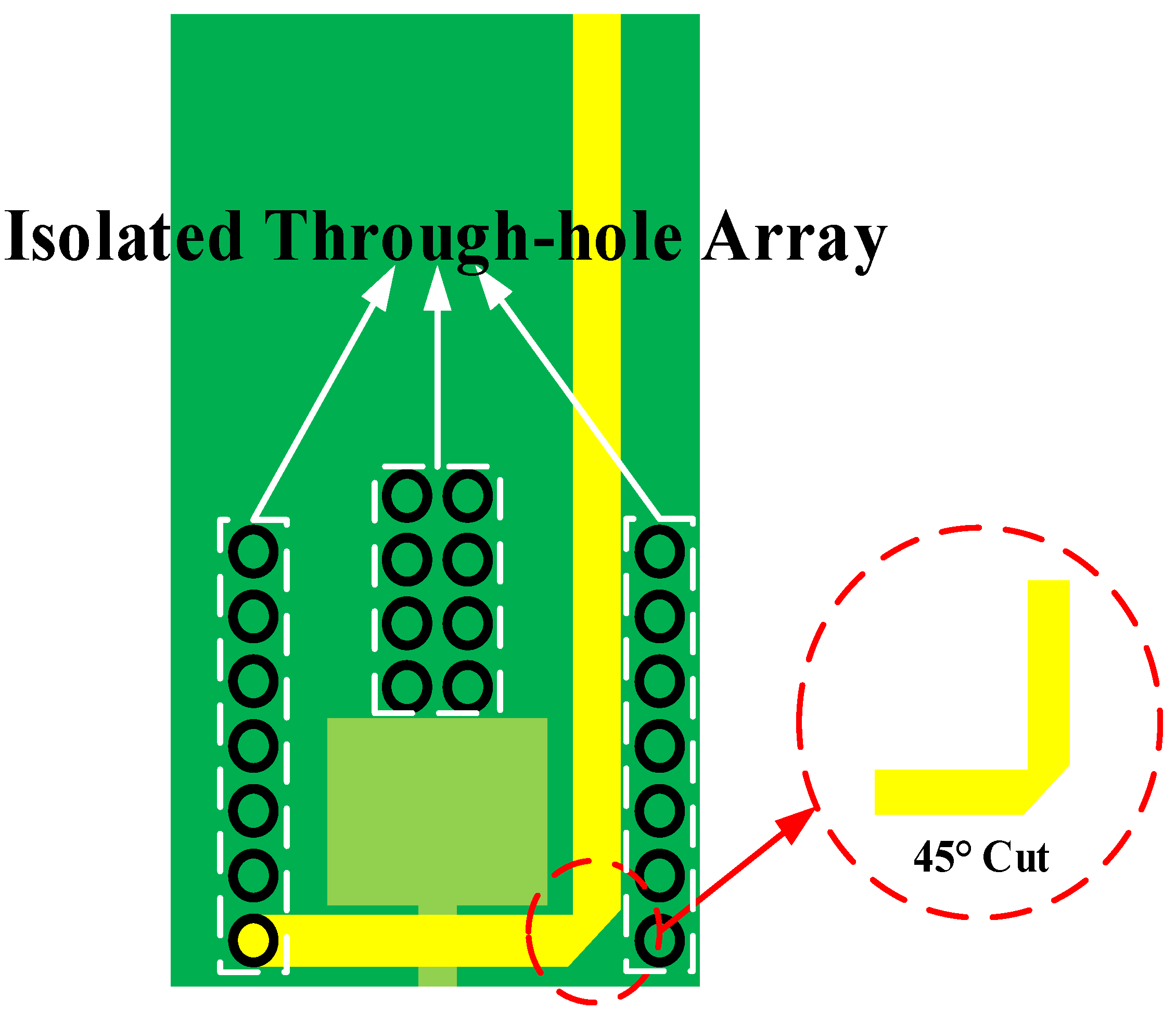 Sensors 23 06170 g005