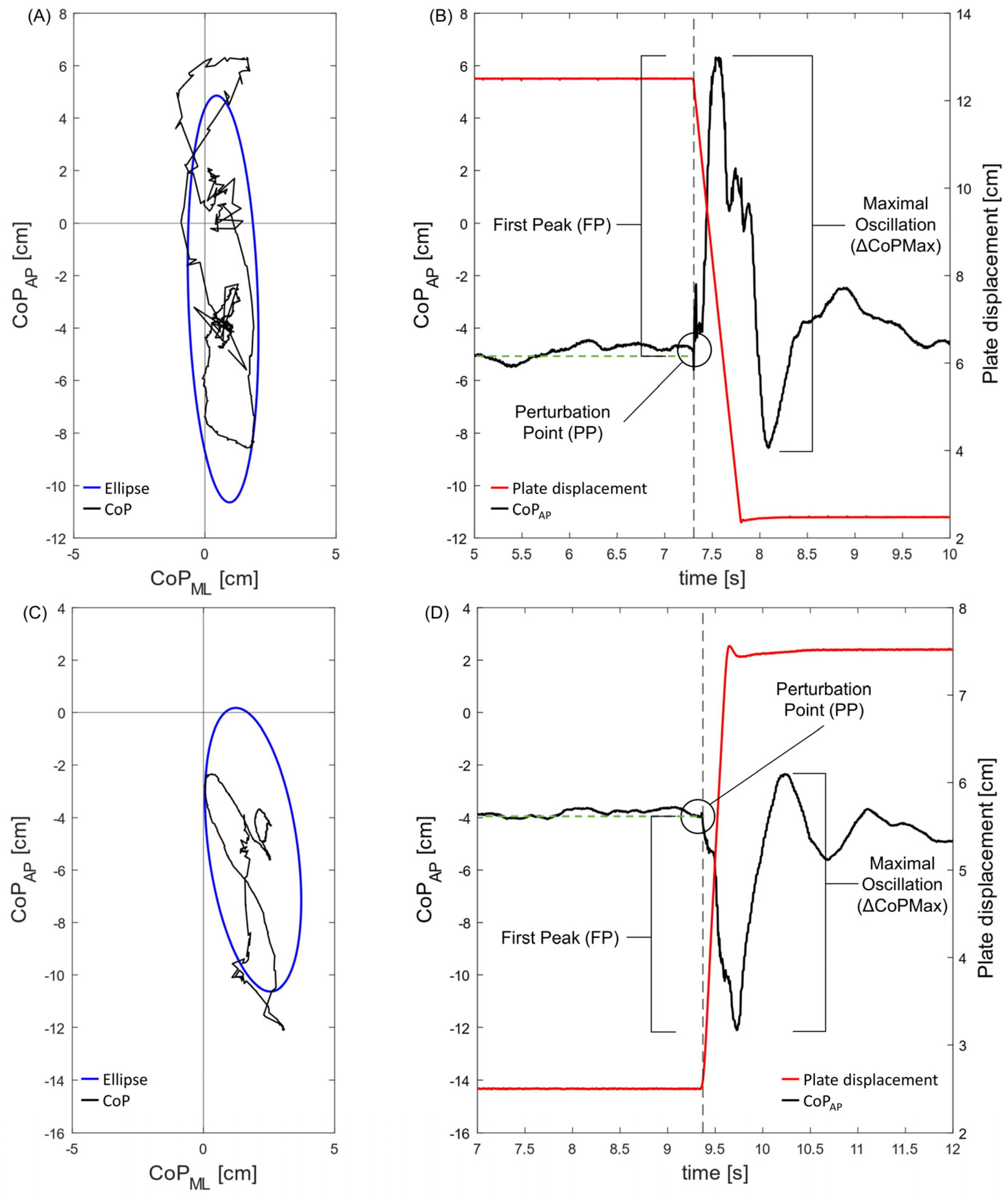 Sensors 23 06203 g002