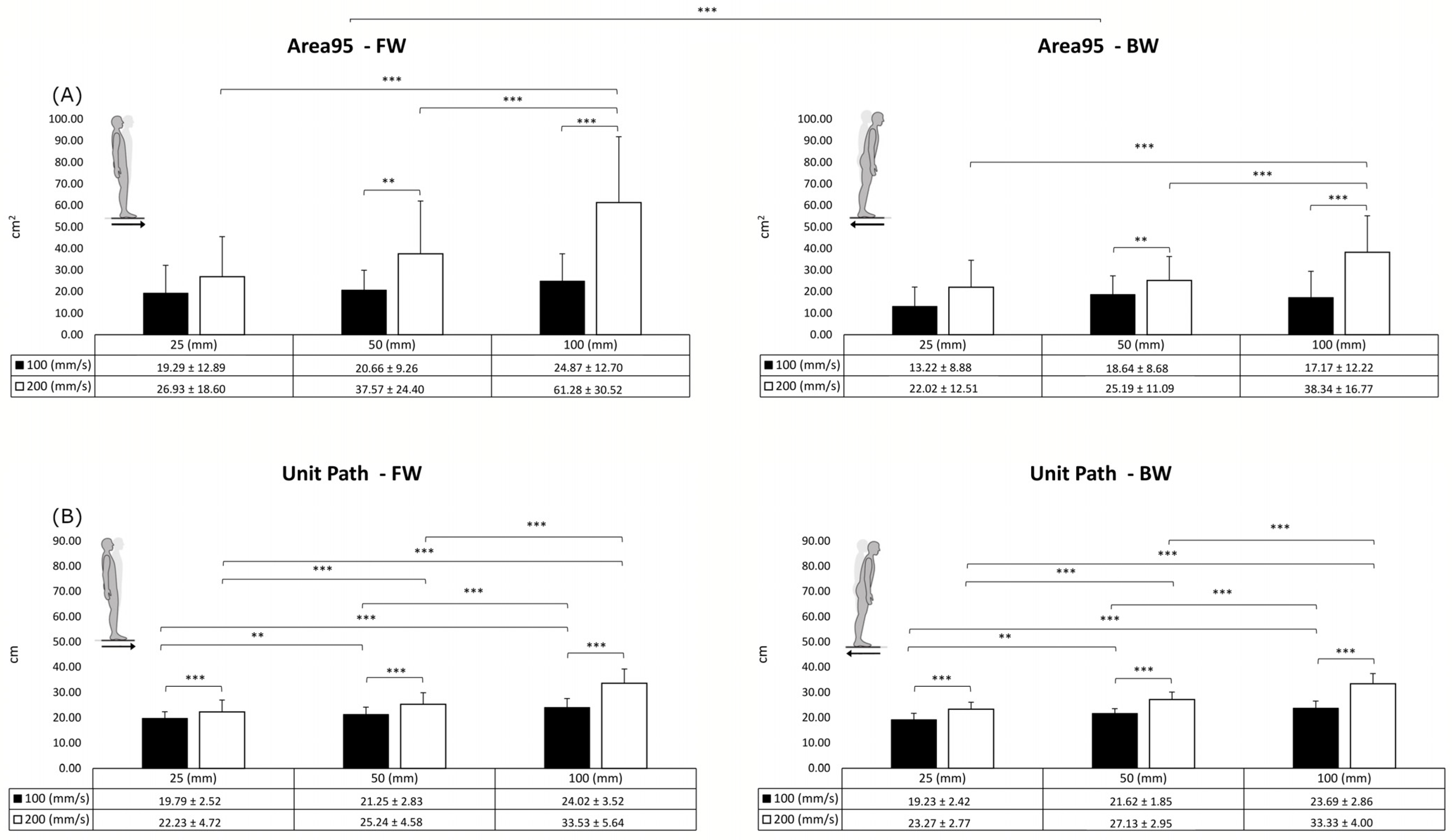 Sensors 23 06203 g003