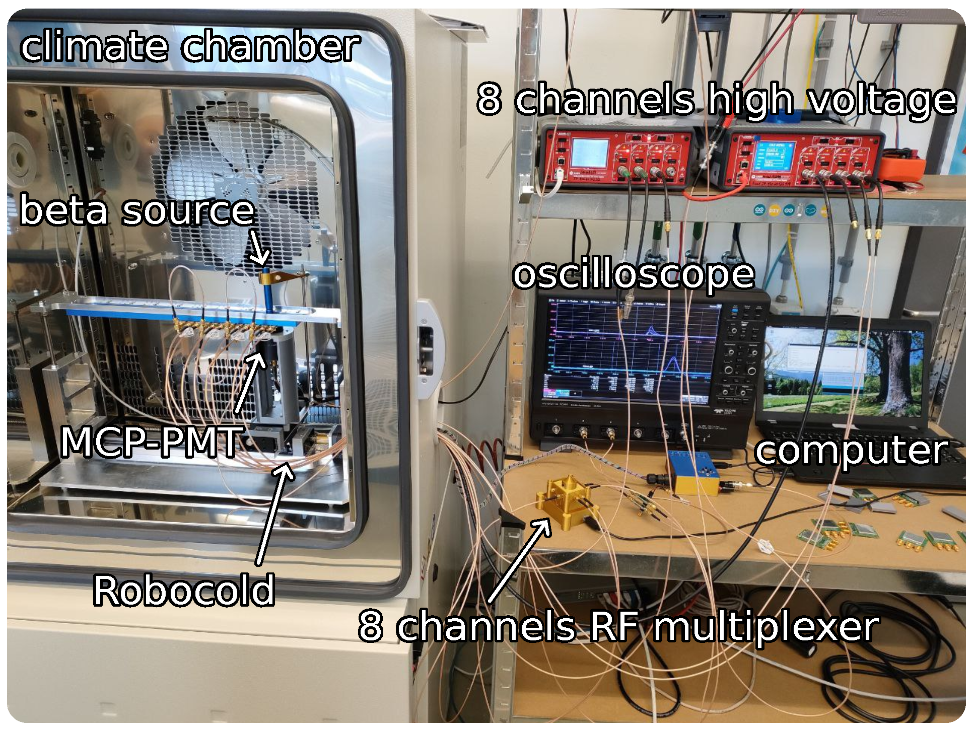 Sensors 23 06225 g004