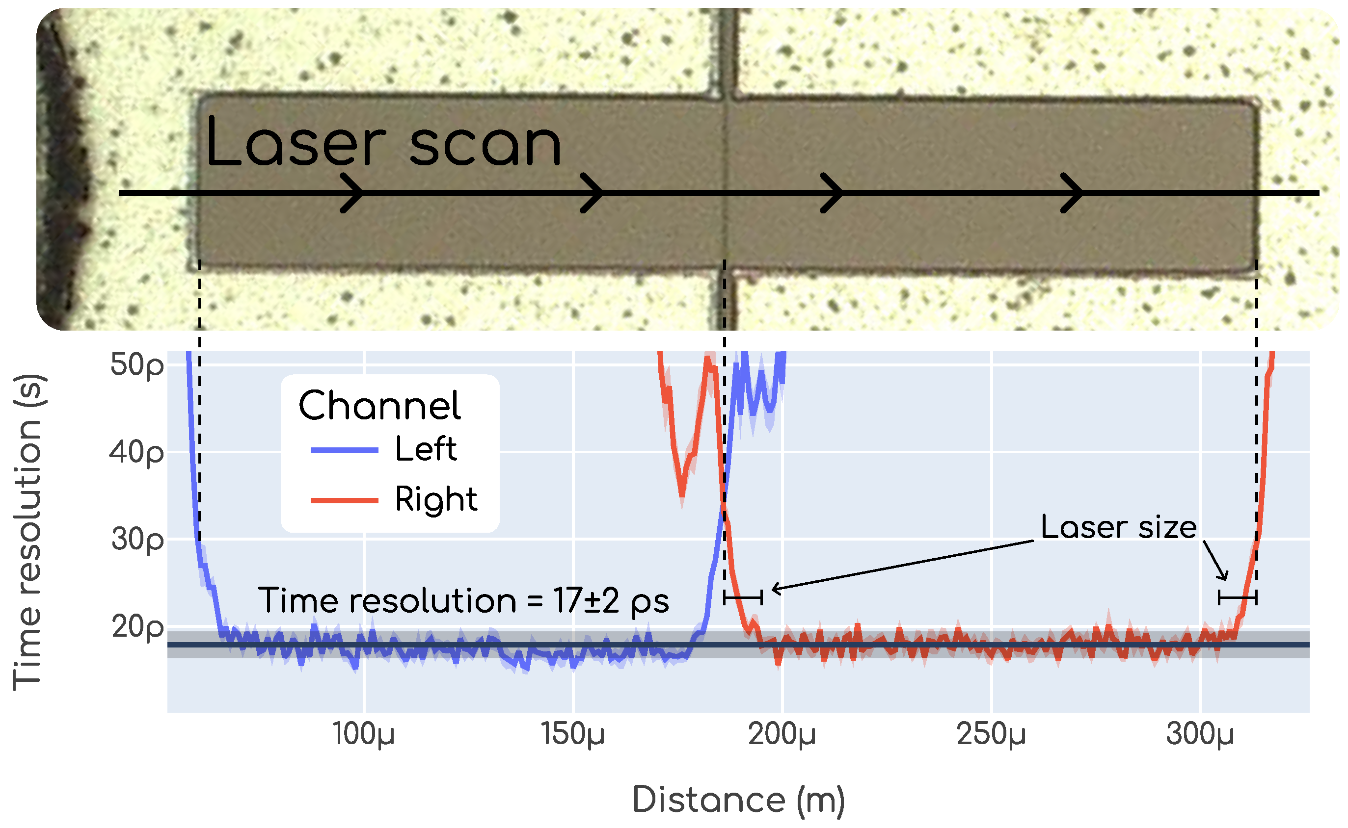 Sensors 23 06225 g013