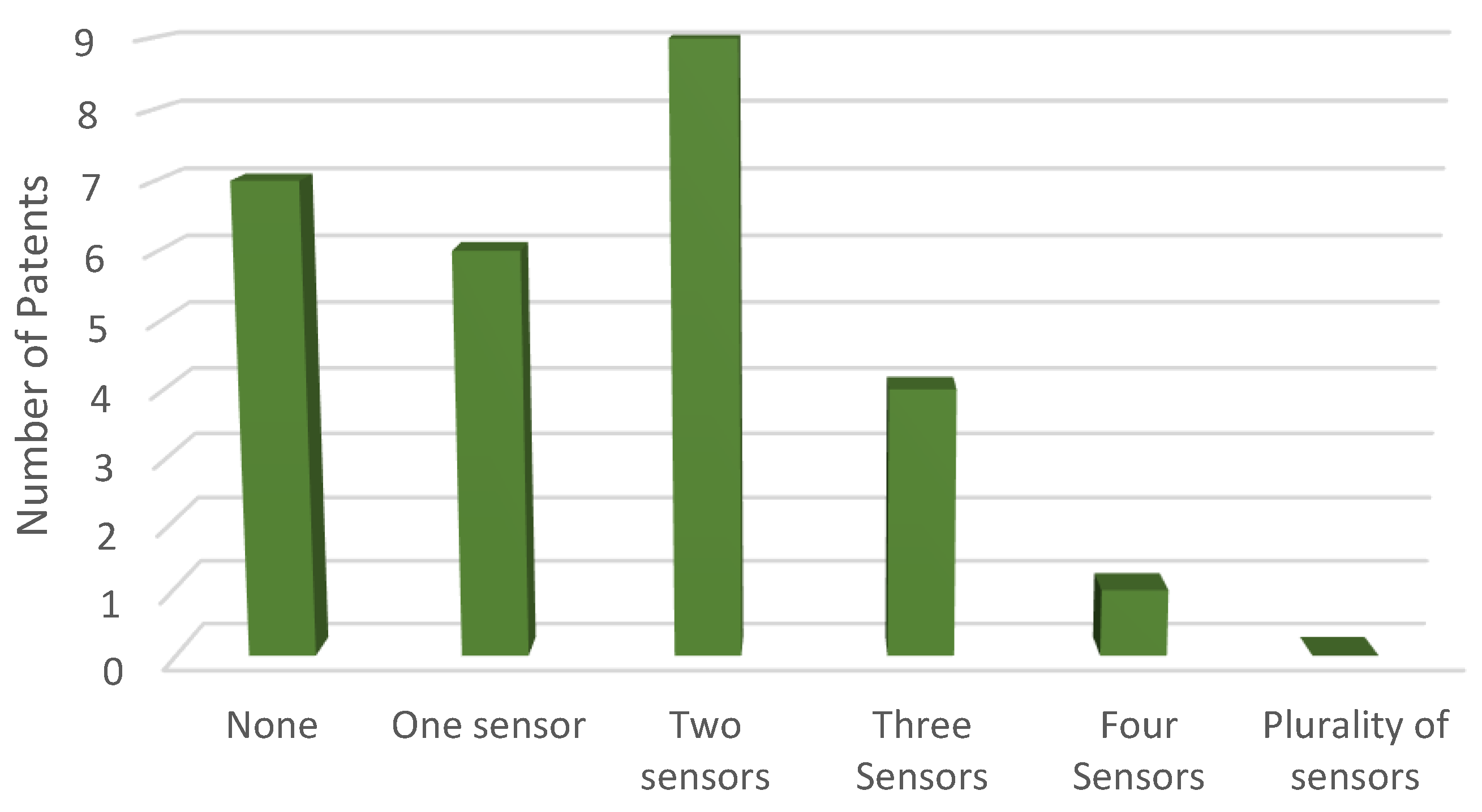 Sensors 23 06237 g004 Sensors 23 06237 g004