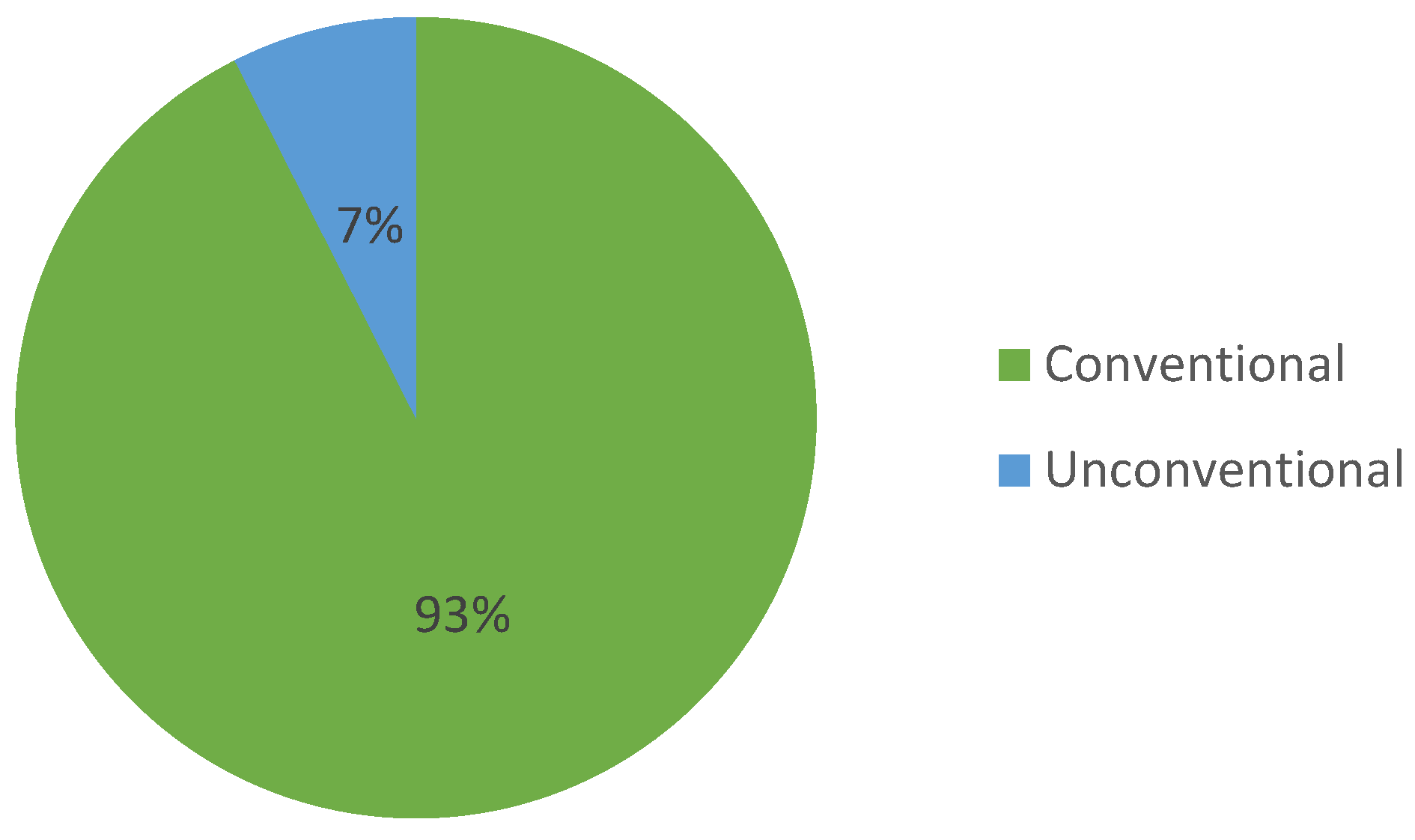Sensors 23 06237 g014 Sensors 23 06237 g014