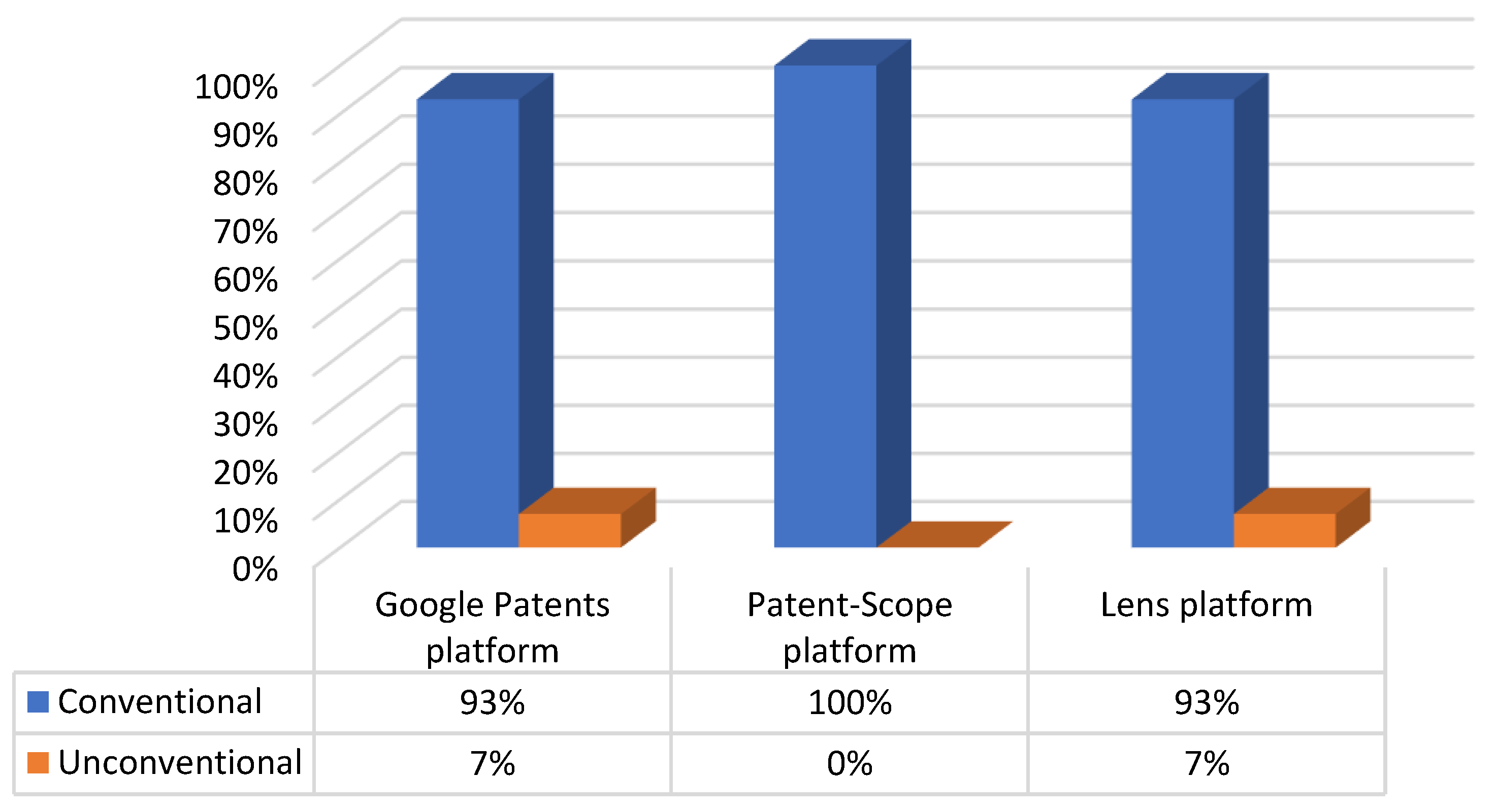 Sensors 23 06237 g019 Sensors 23 06237 g019