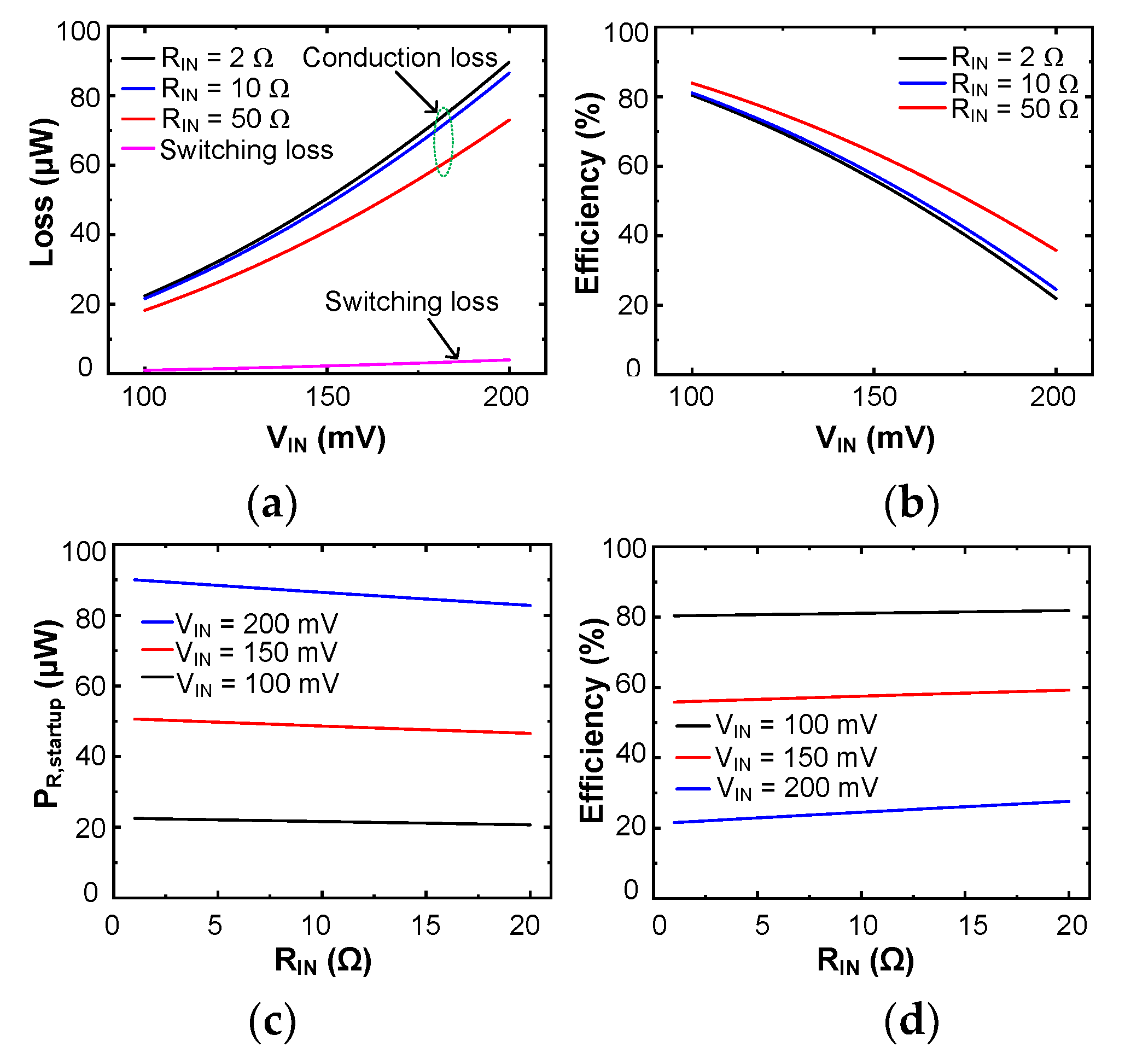 Sensors 23 06243 g006 Sensors 23 06243 g006