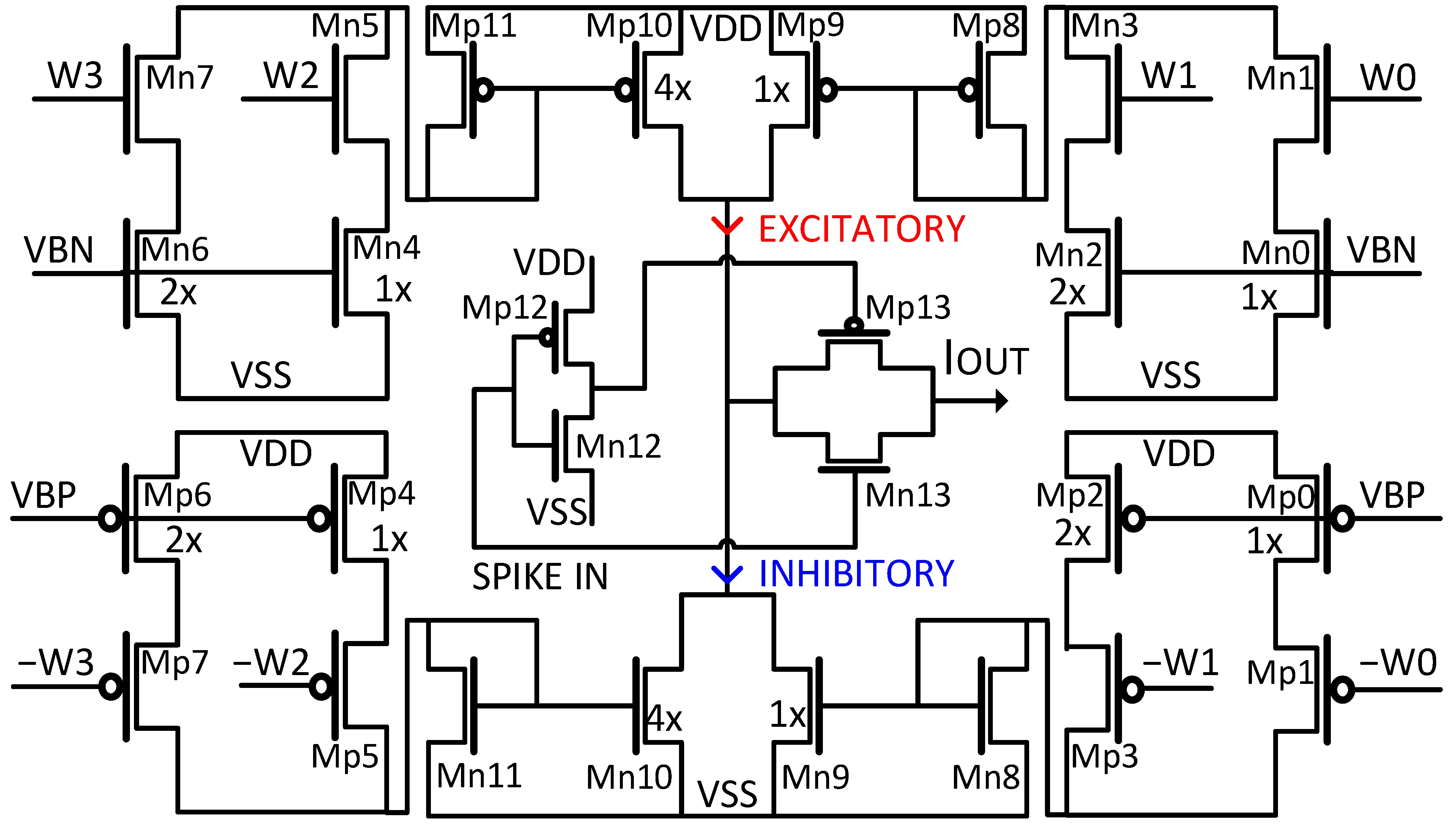Sensors 23 06275 g004 Sensors 23 06275 g004