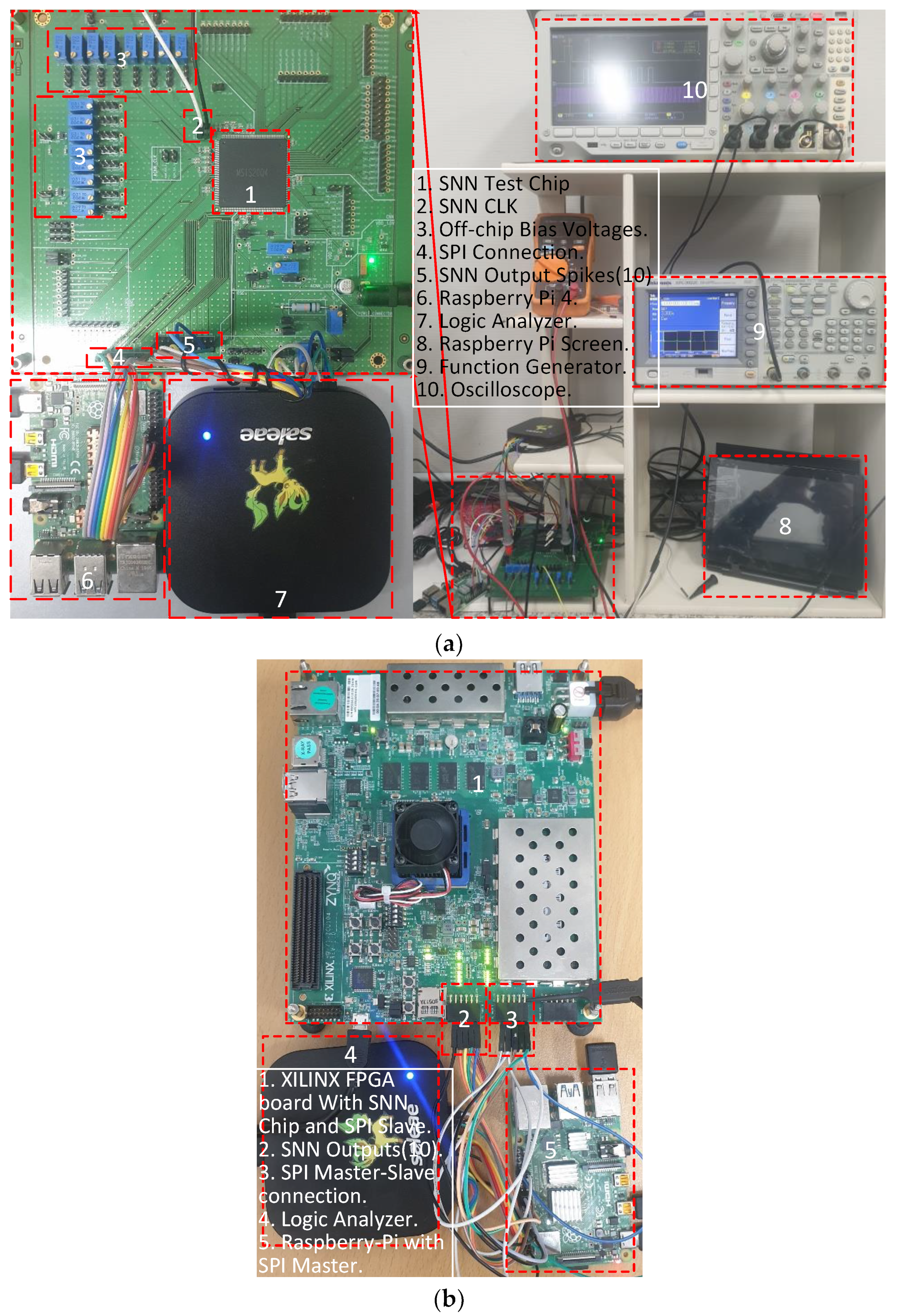 Sensors 23 06275 g007 Sensors 23 06275 g007