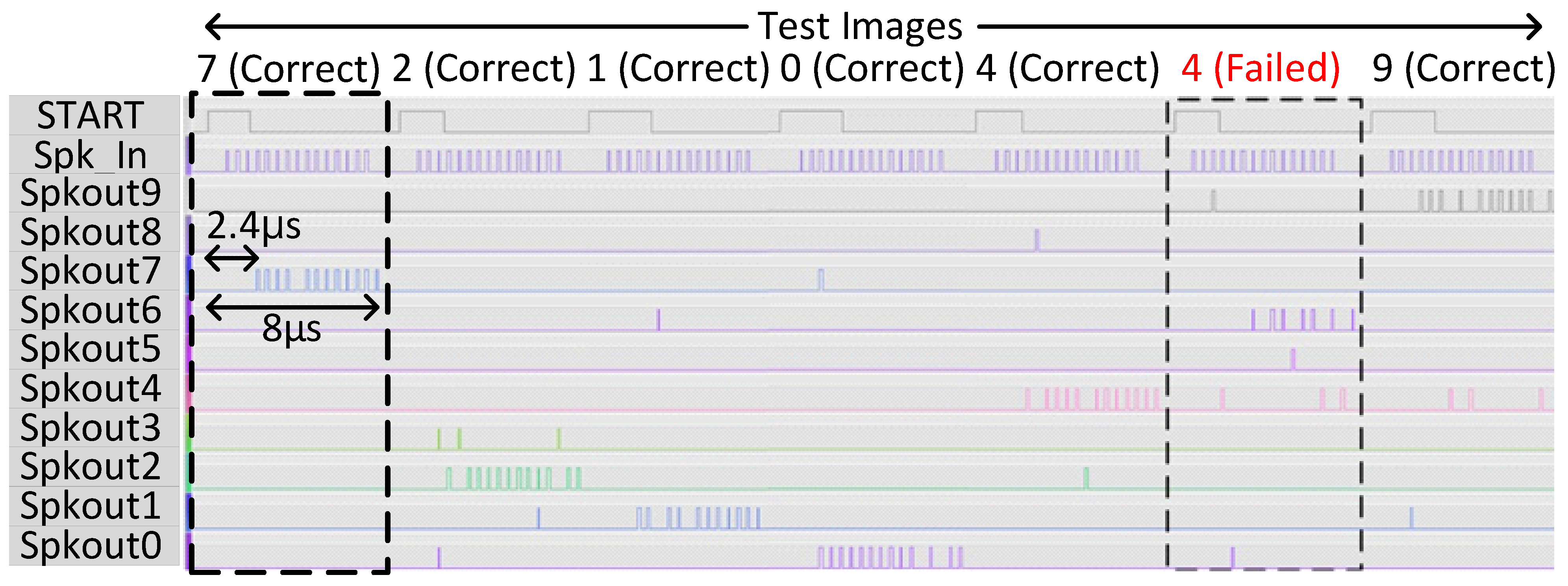 Sensors 23 06275 g009 Sensors 23 06275 g009