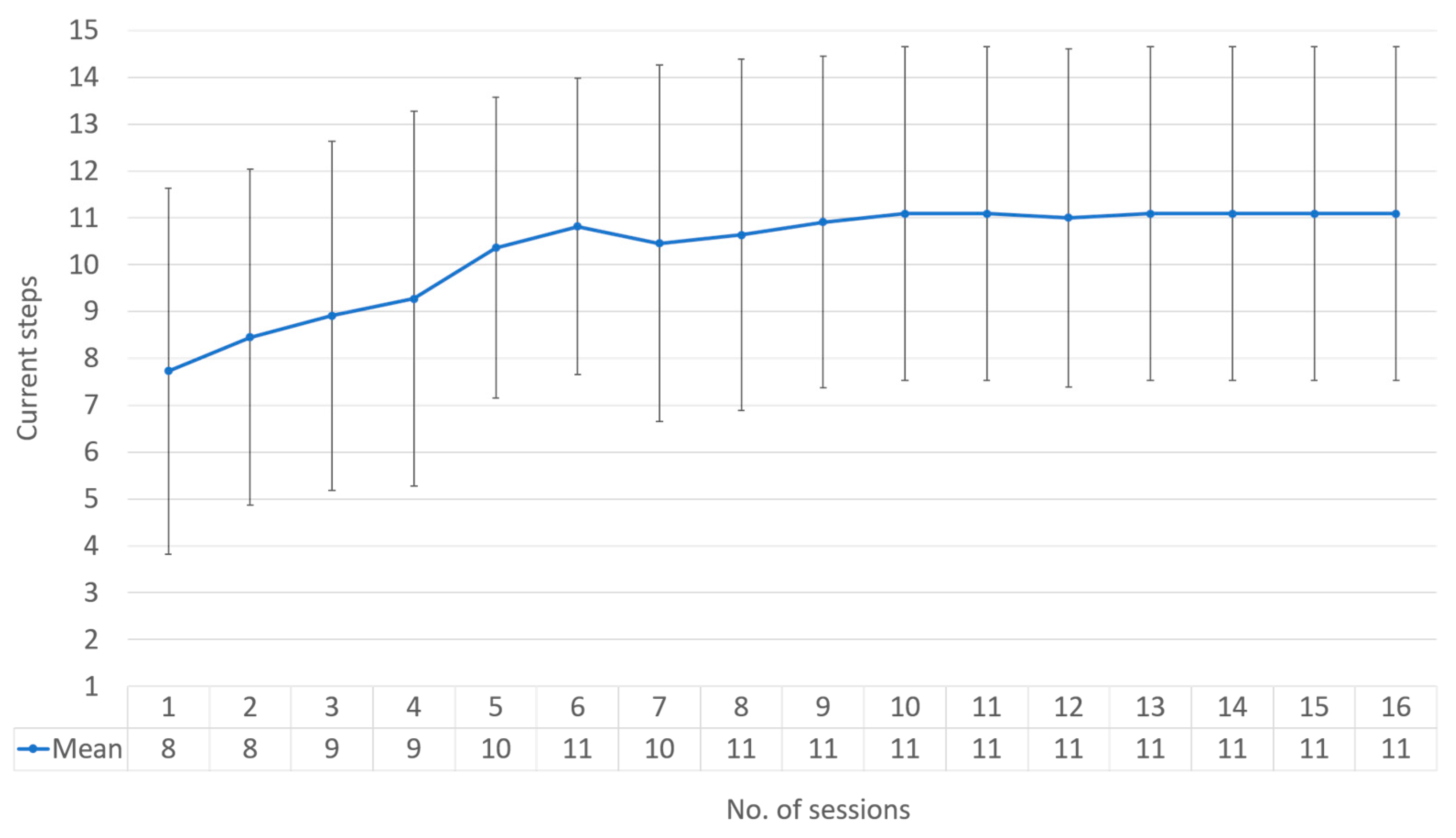 Sensors 23 06304 g004