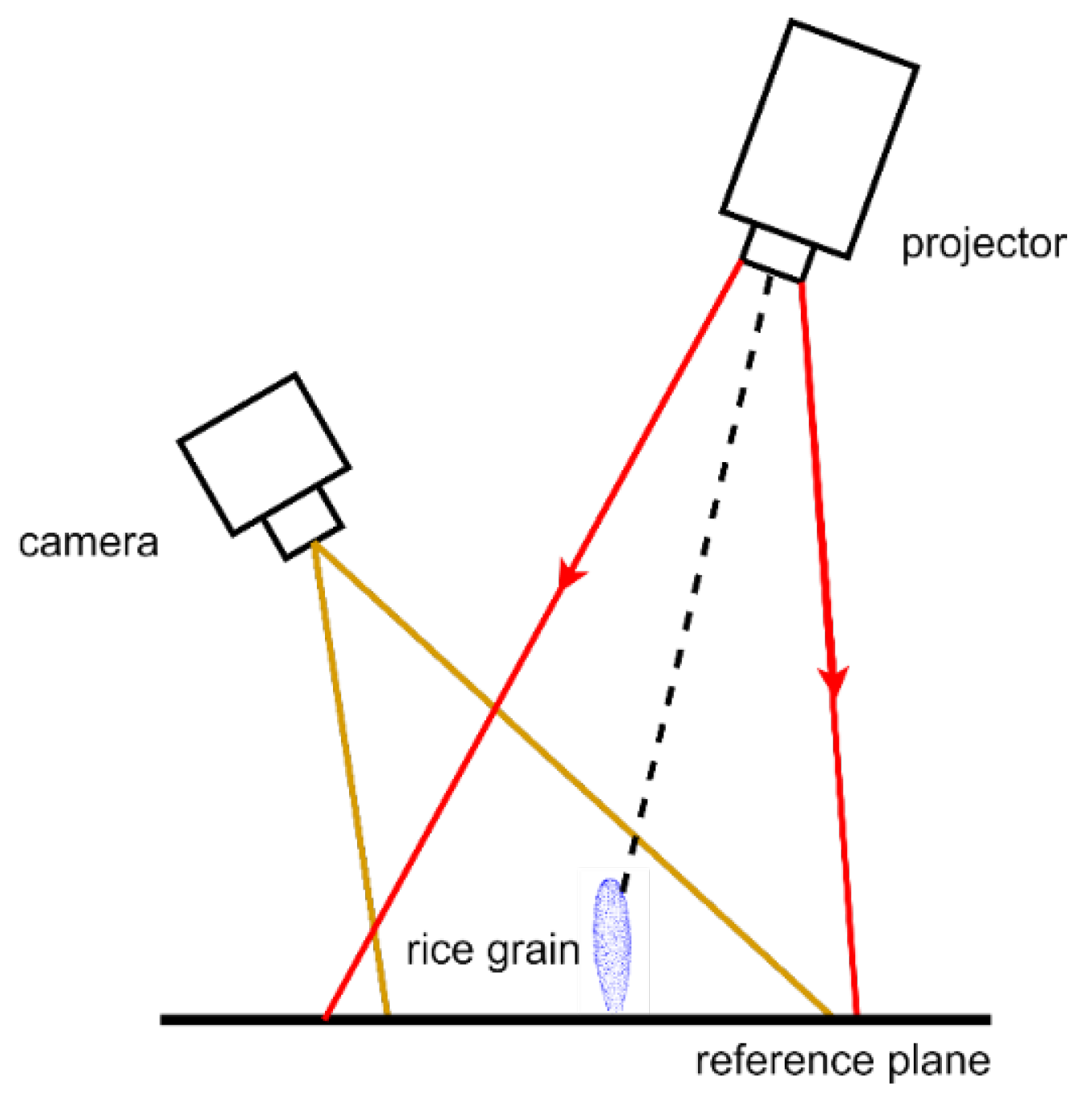 Sensors 23 06331 g001 Sensors 23 06331 g001