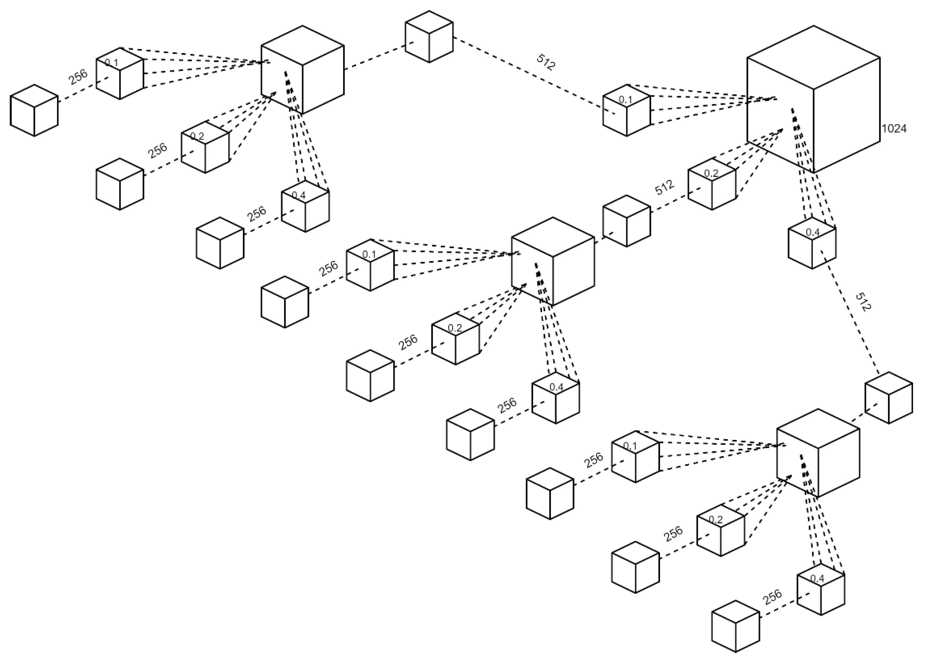 Sensors 23 06331 g006 Sensors 23 06331 g006