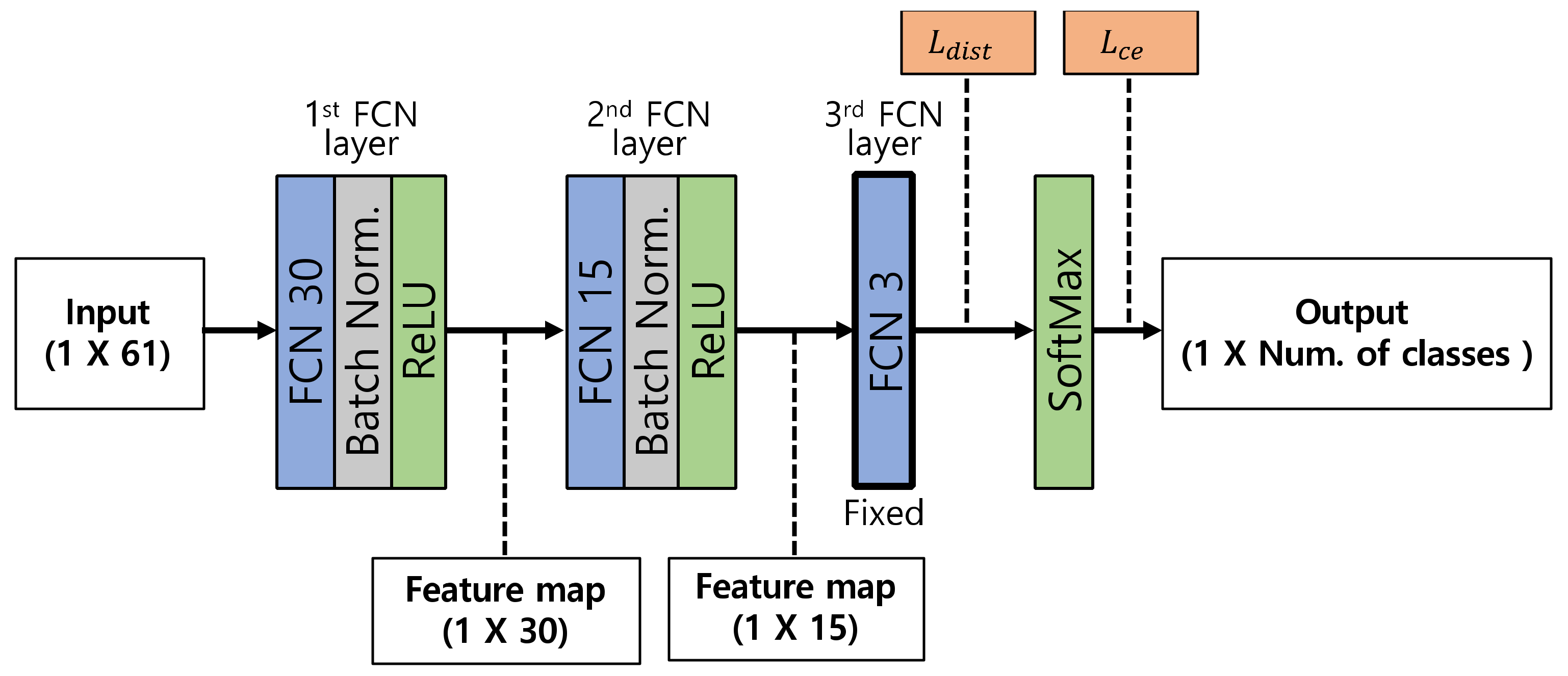Sensors 23 06336 g002
