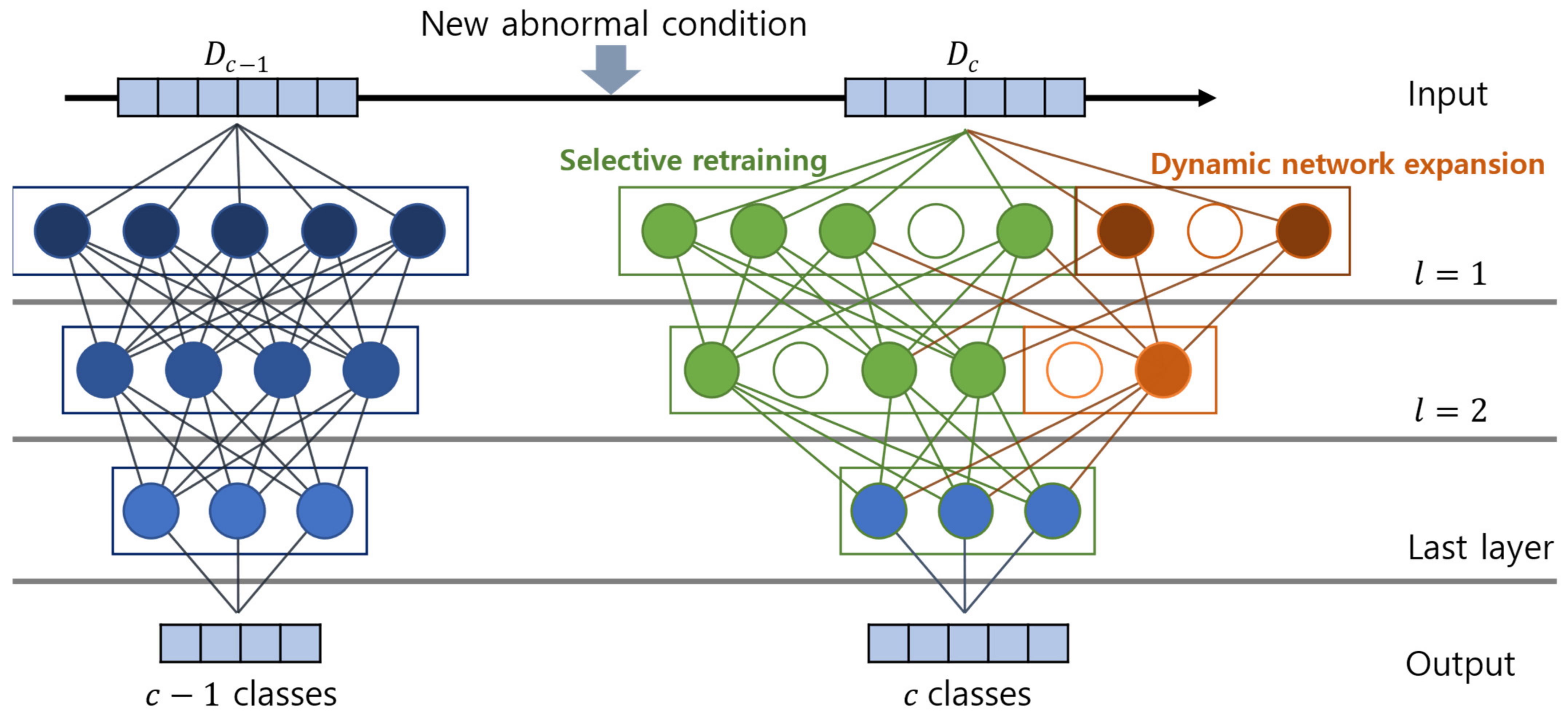 Sensors 23 06336 g004