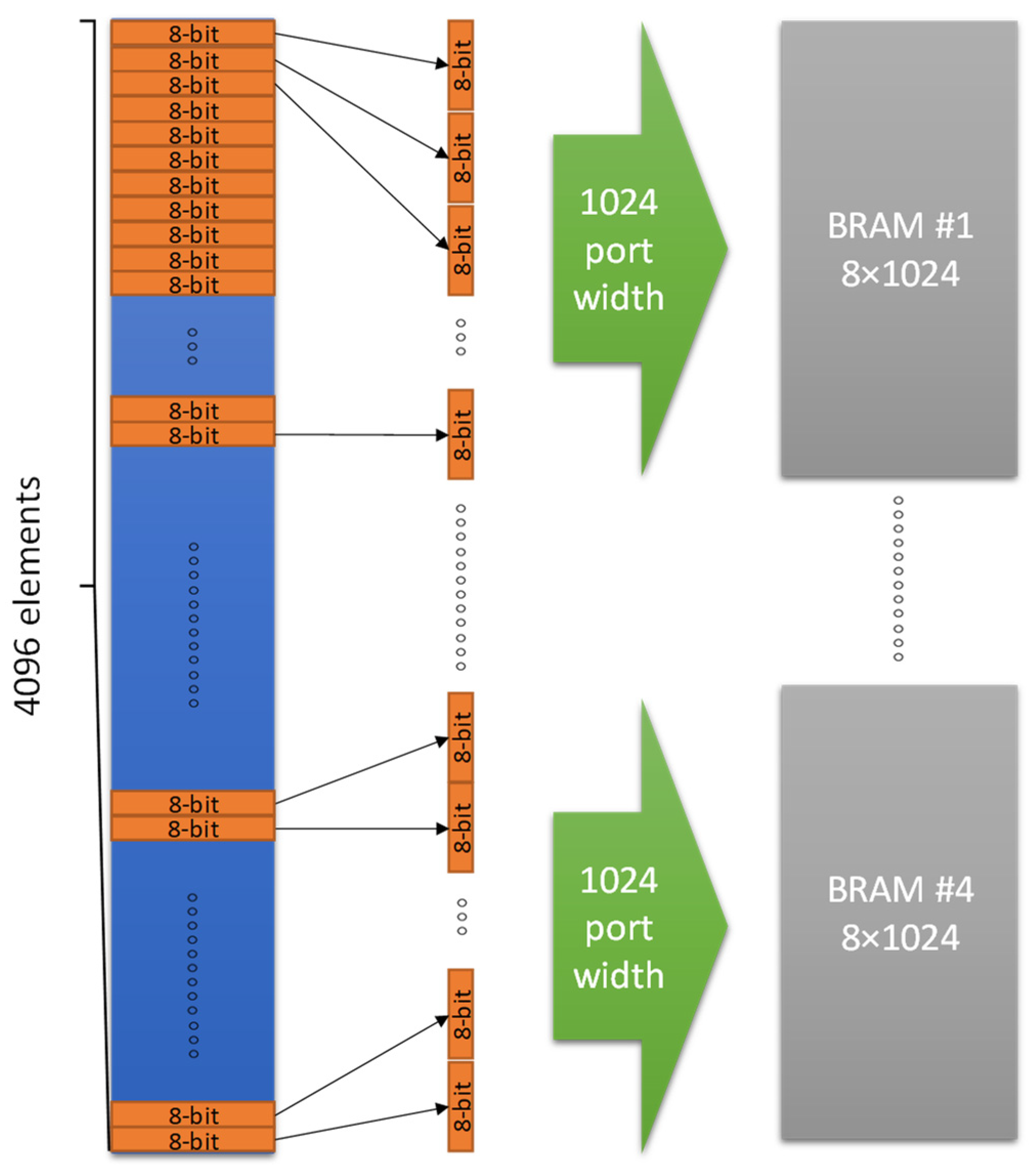 Sensors 23 06344 g003 Sensors 23 06344 g003