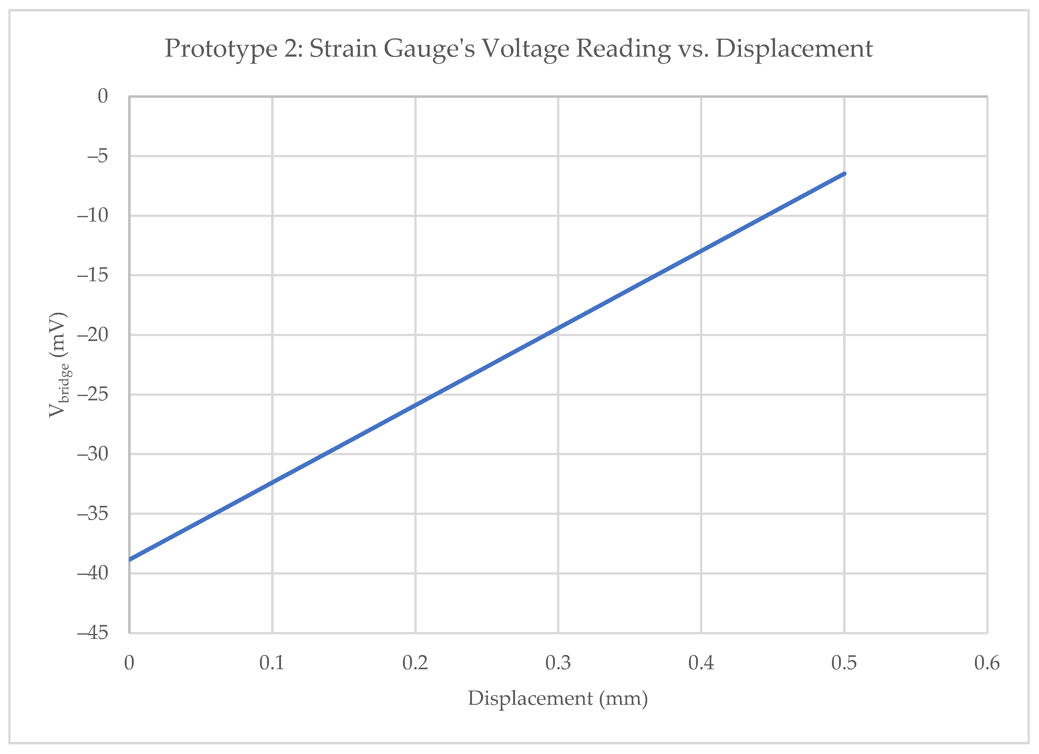 Sensors 23 06345 g007 Sensors 23 06345 g007