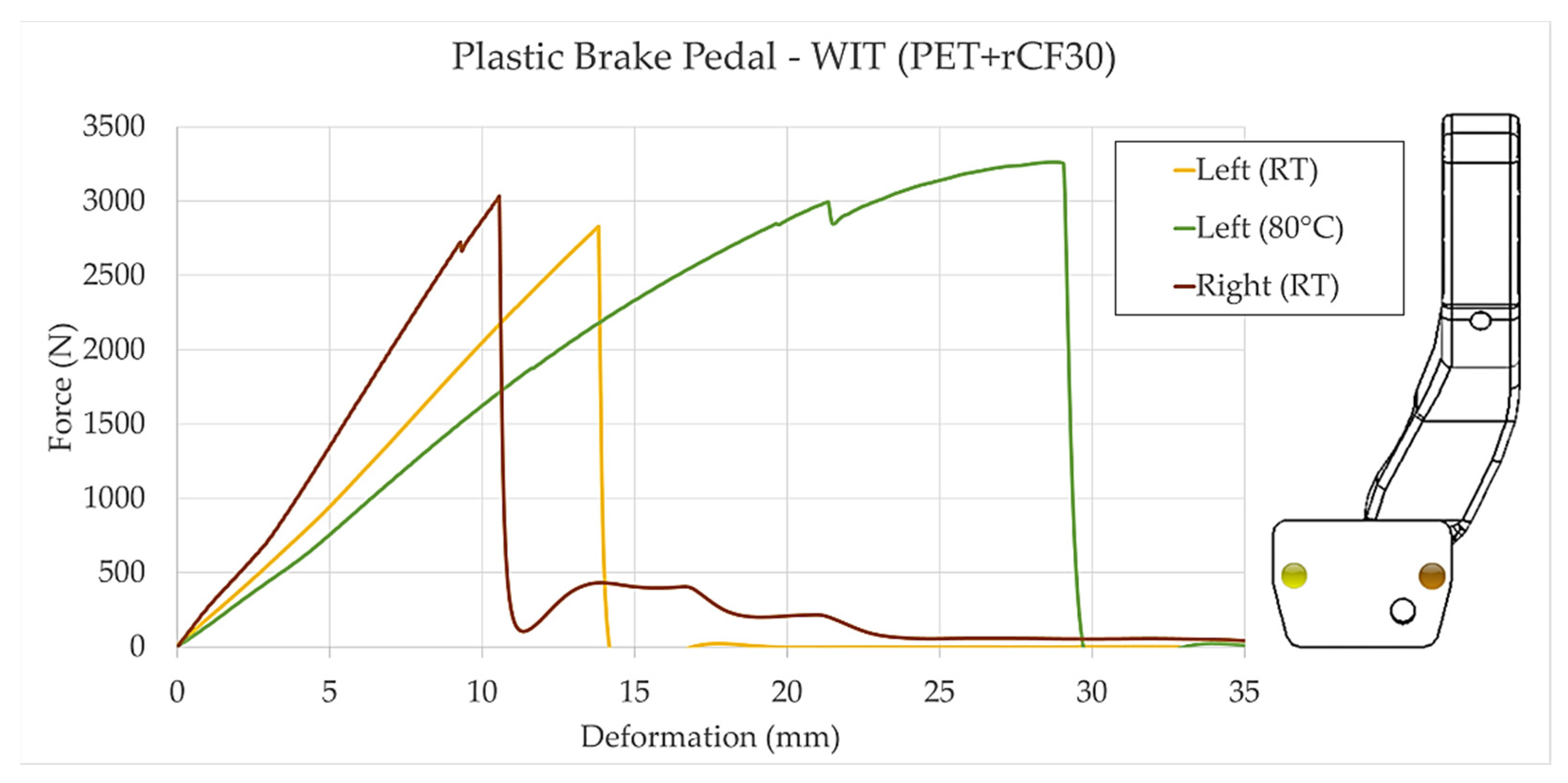Sensors 23 06345 g009 Sensors 23 06345 g009