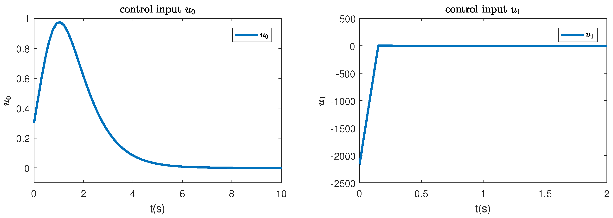 Sensors 23 06351 g001 Sensors 23 06351 g001