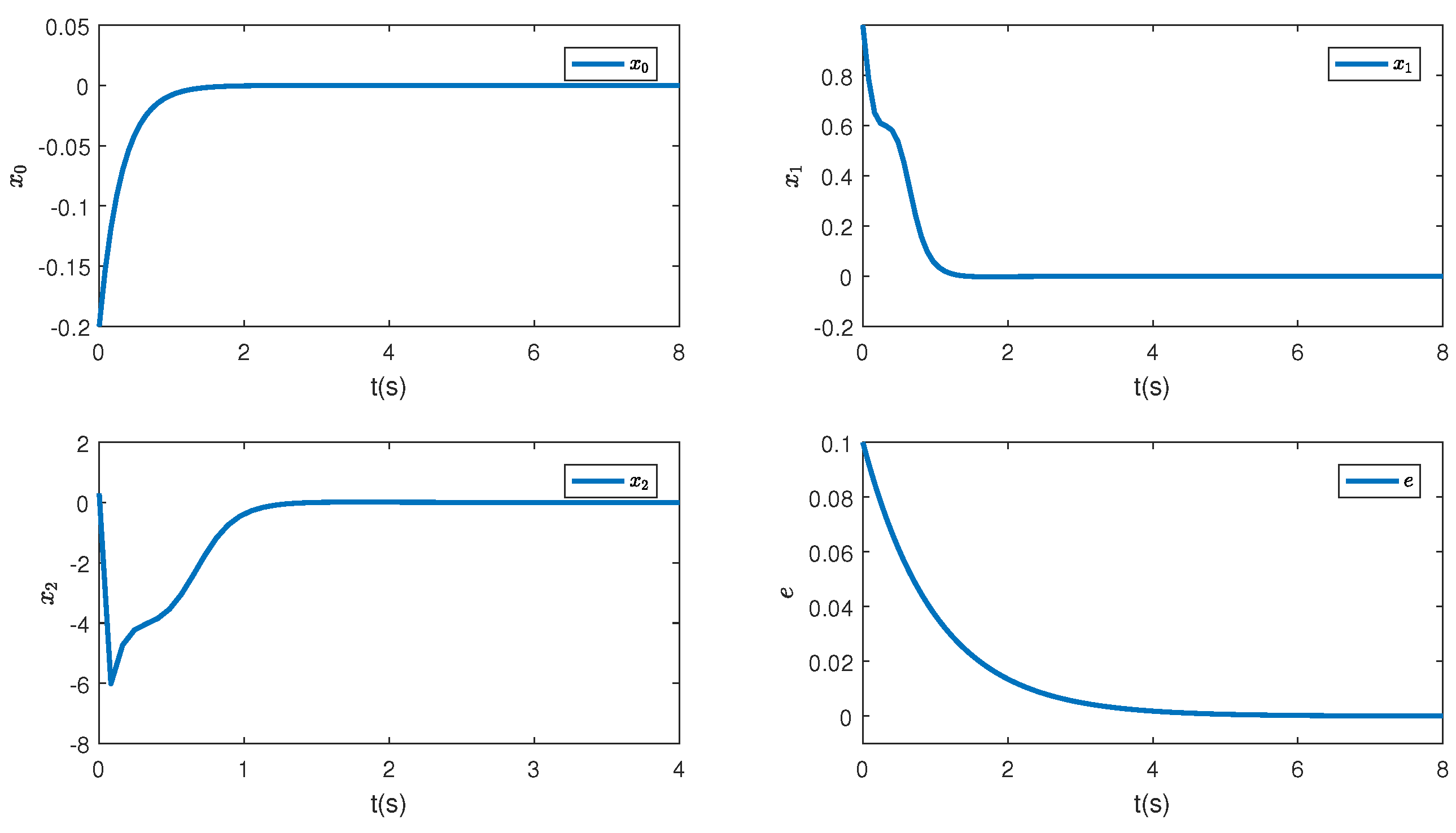 Sensors 23 06351 g006 Sensors 23 06351 g006