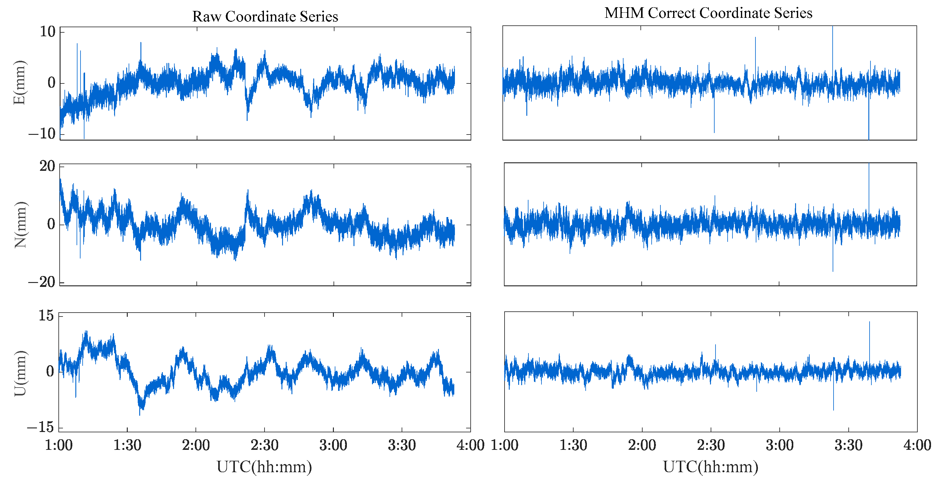 Sensors 23 06357 g014 Sensors 23 06357 g014
