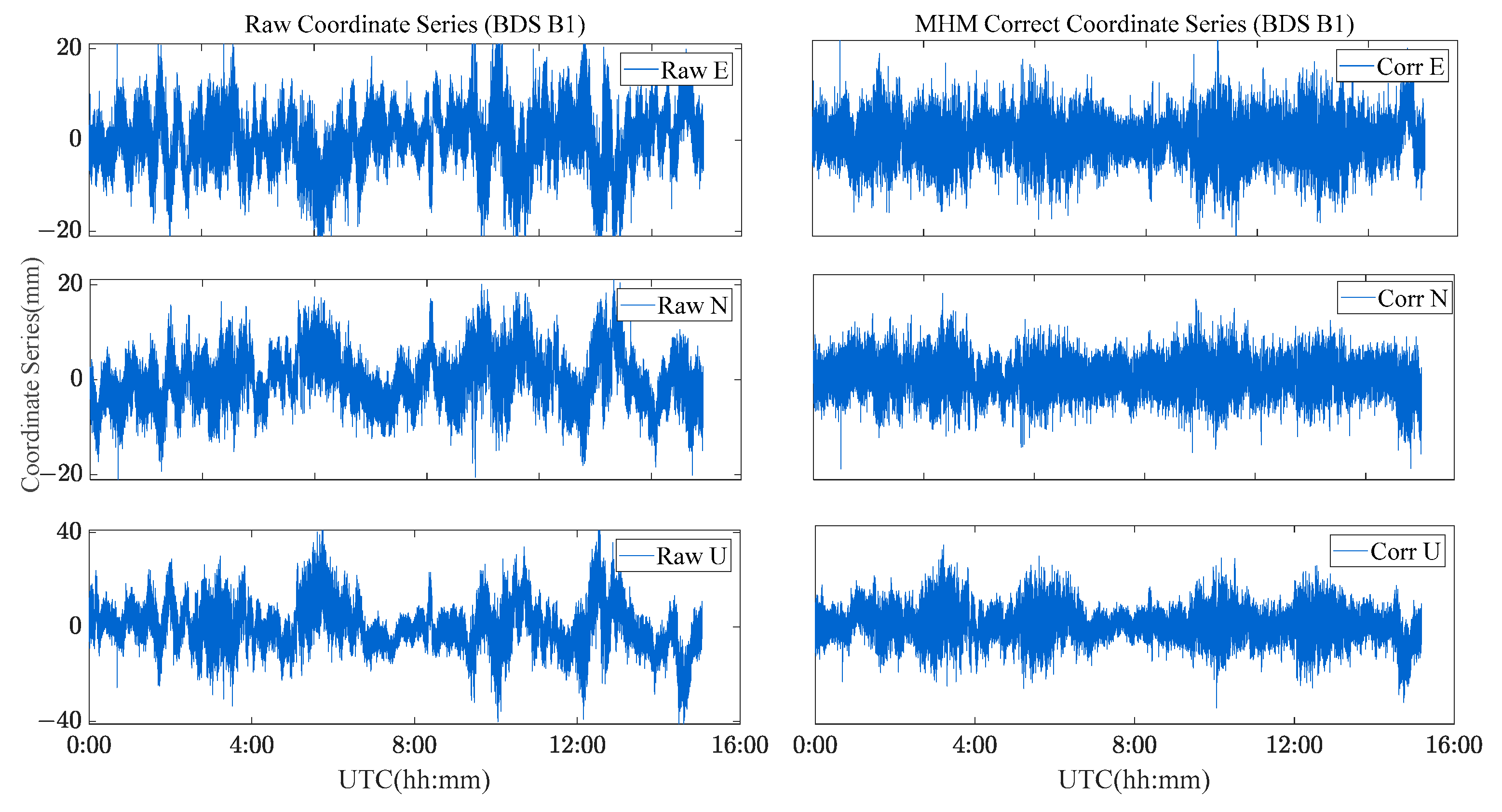 Sensors 23 06357 g021 Sensors 23 06357 g021