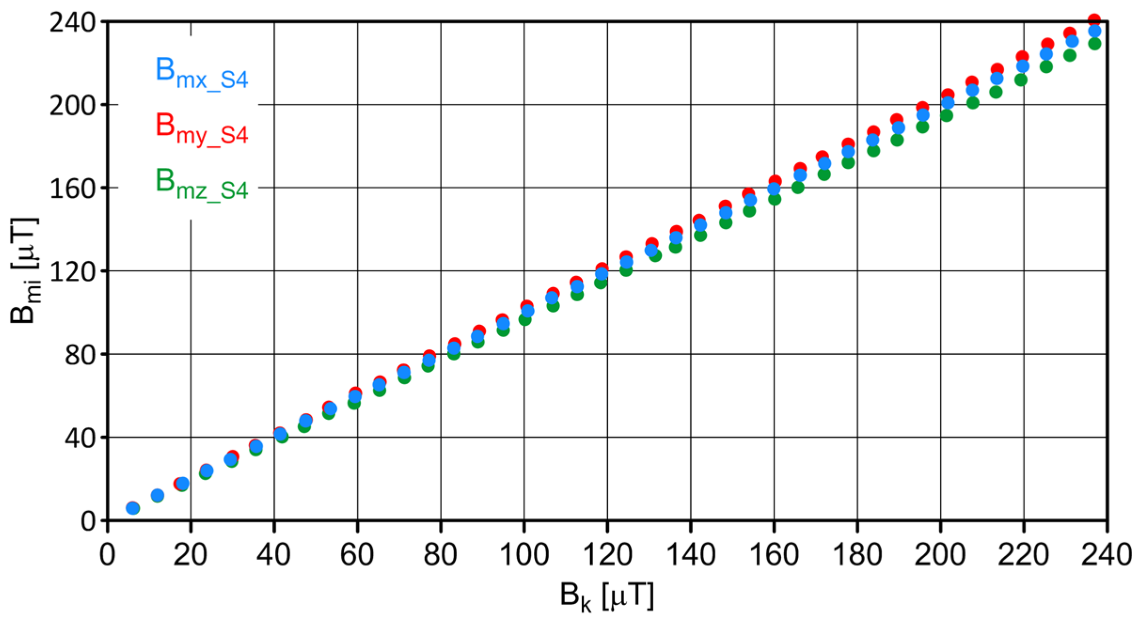 Sensors 23 06365 g003 Sensors 23 06365 g003