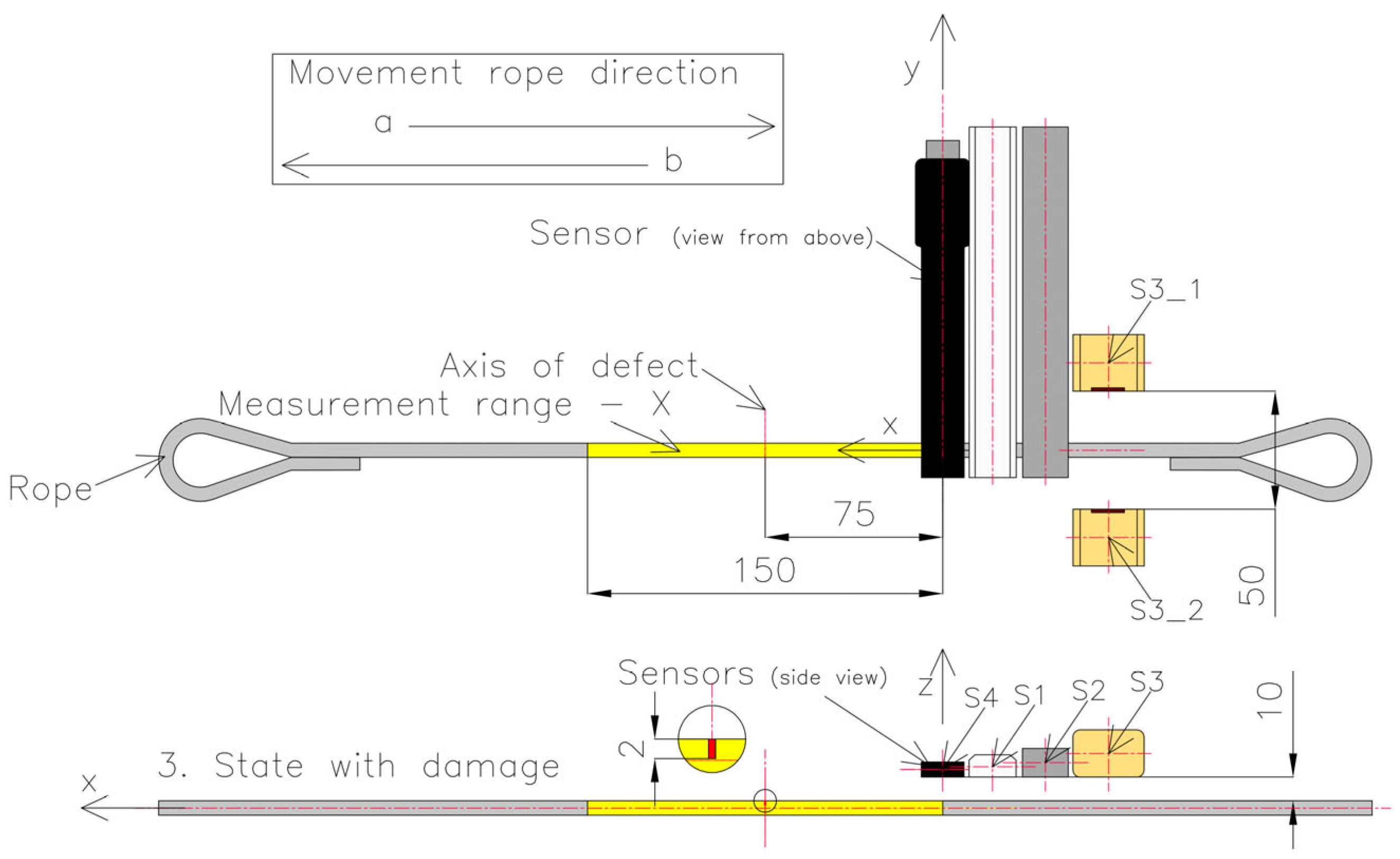 Sensors 23 06365 g010 Sensors 23 06365 g010