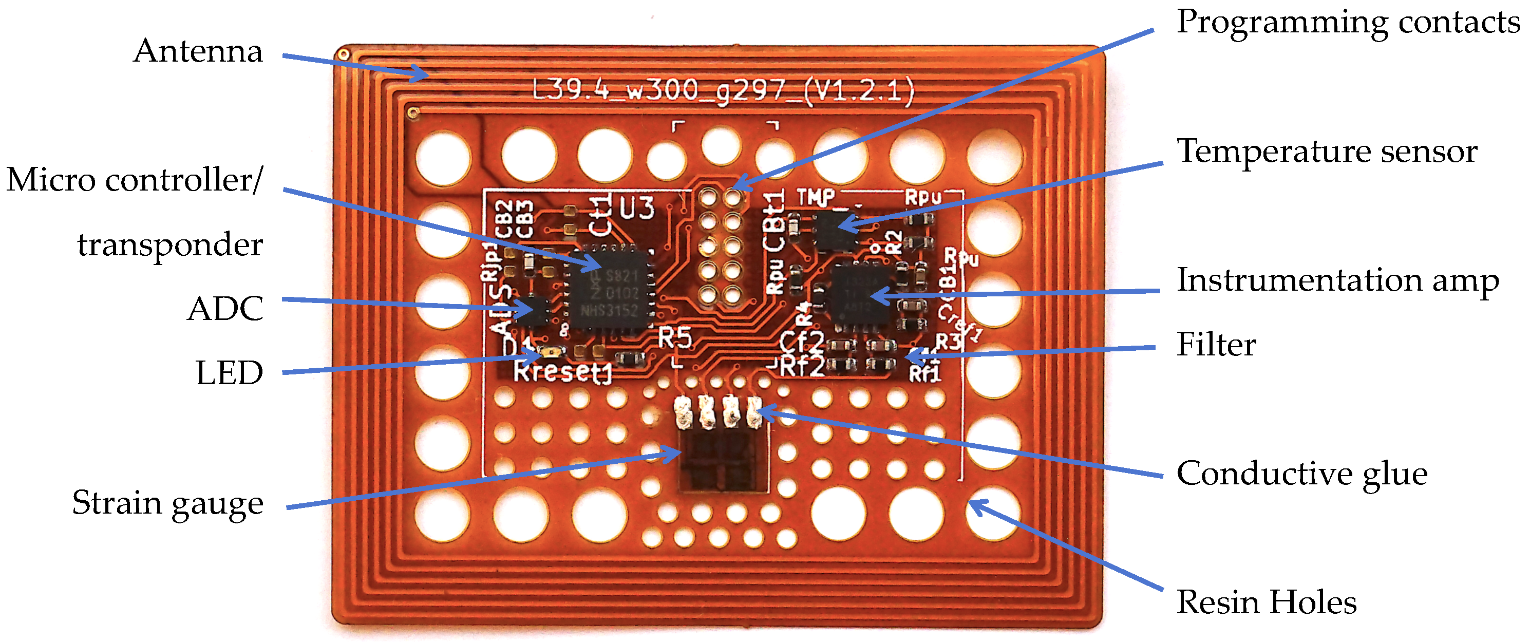 Sensors 23 06375 g004