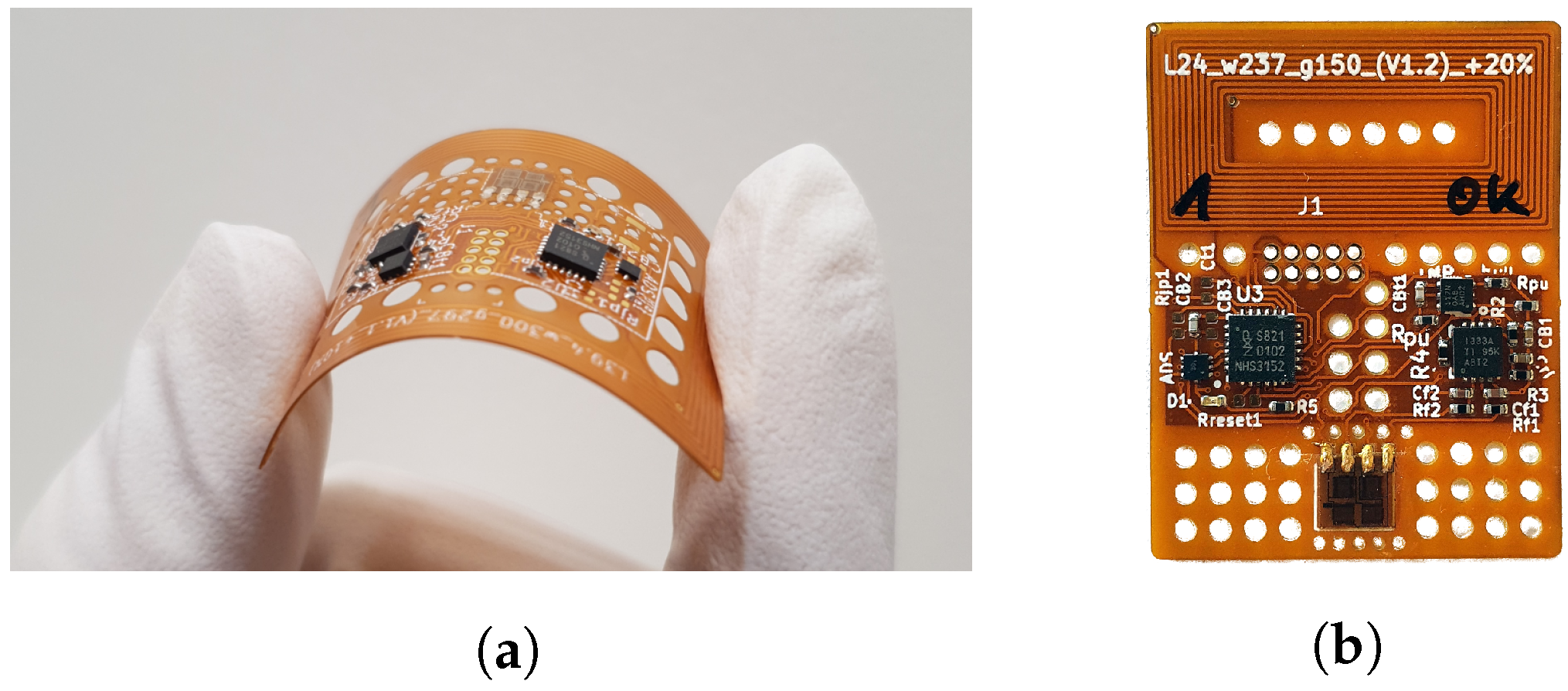 Sensors 23 06375 g005